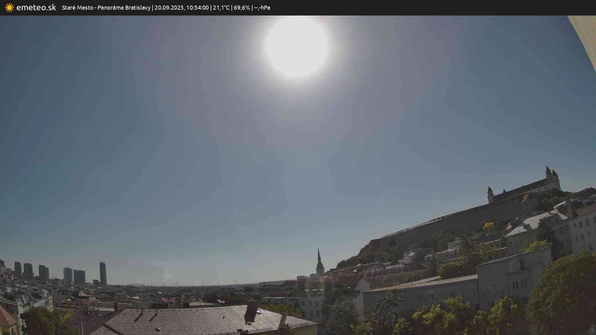 Panoráma Bratislavy