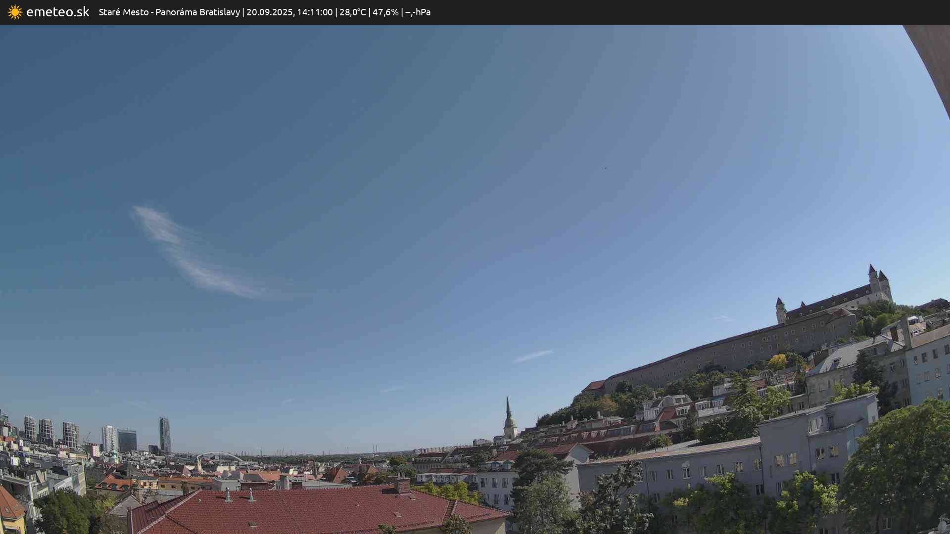 Panoráma Bratislavy