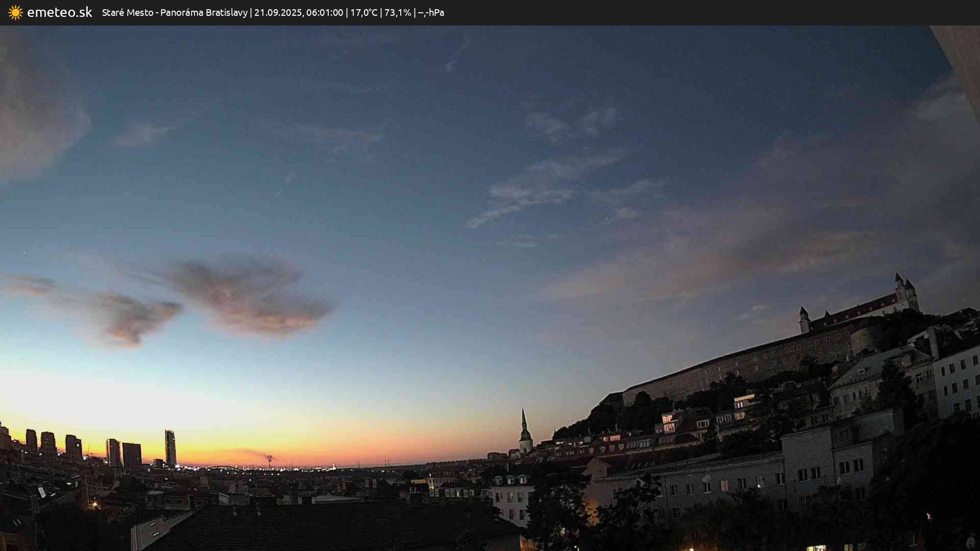 Panoráma Bratislavy