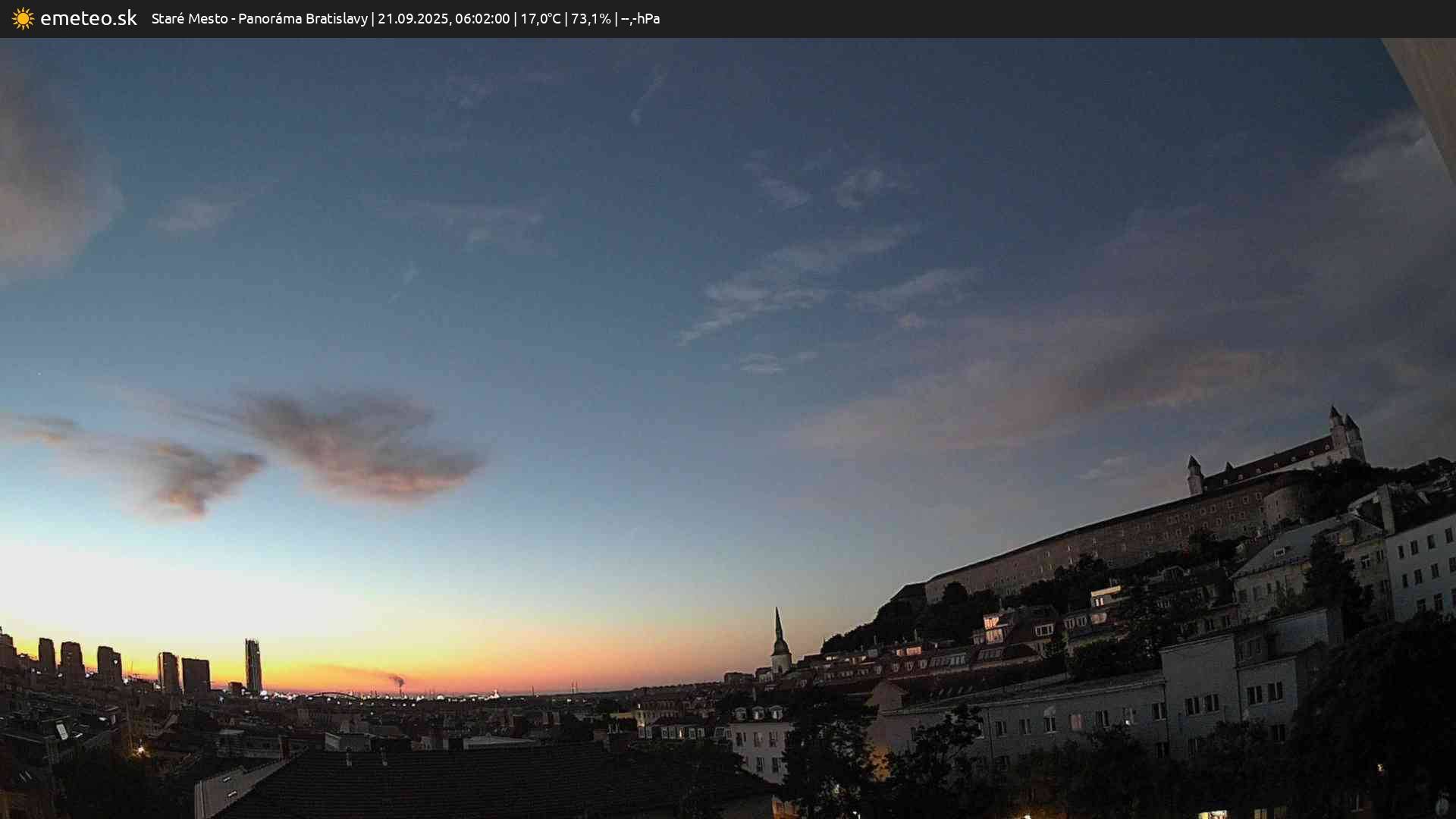 Panoráma Bratislavy