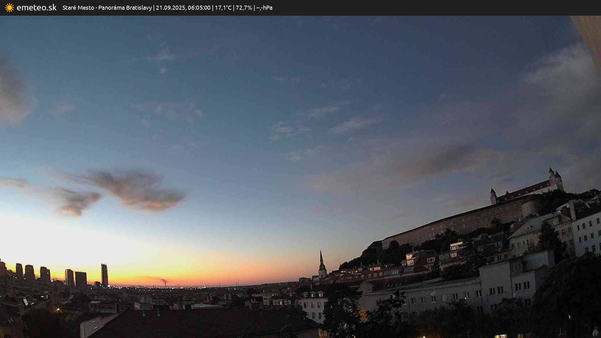 Panoráma Bratislavy