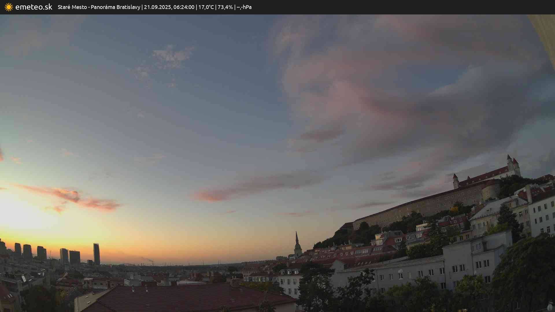 Panoráma Bratislavy