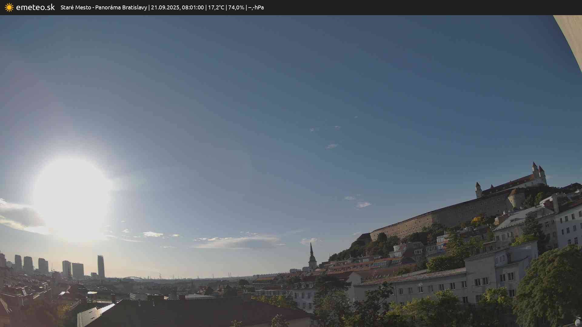 Panoráma Bratislavy