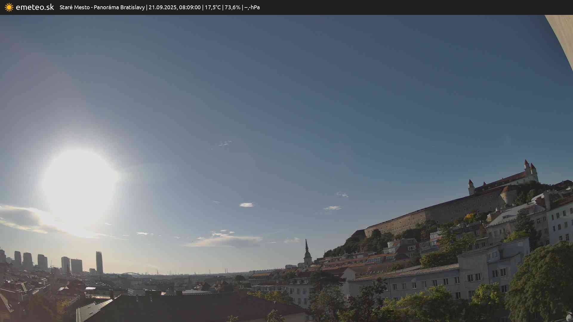 Panoráma Bratislavy