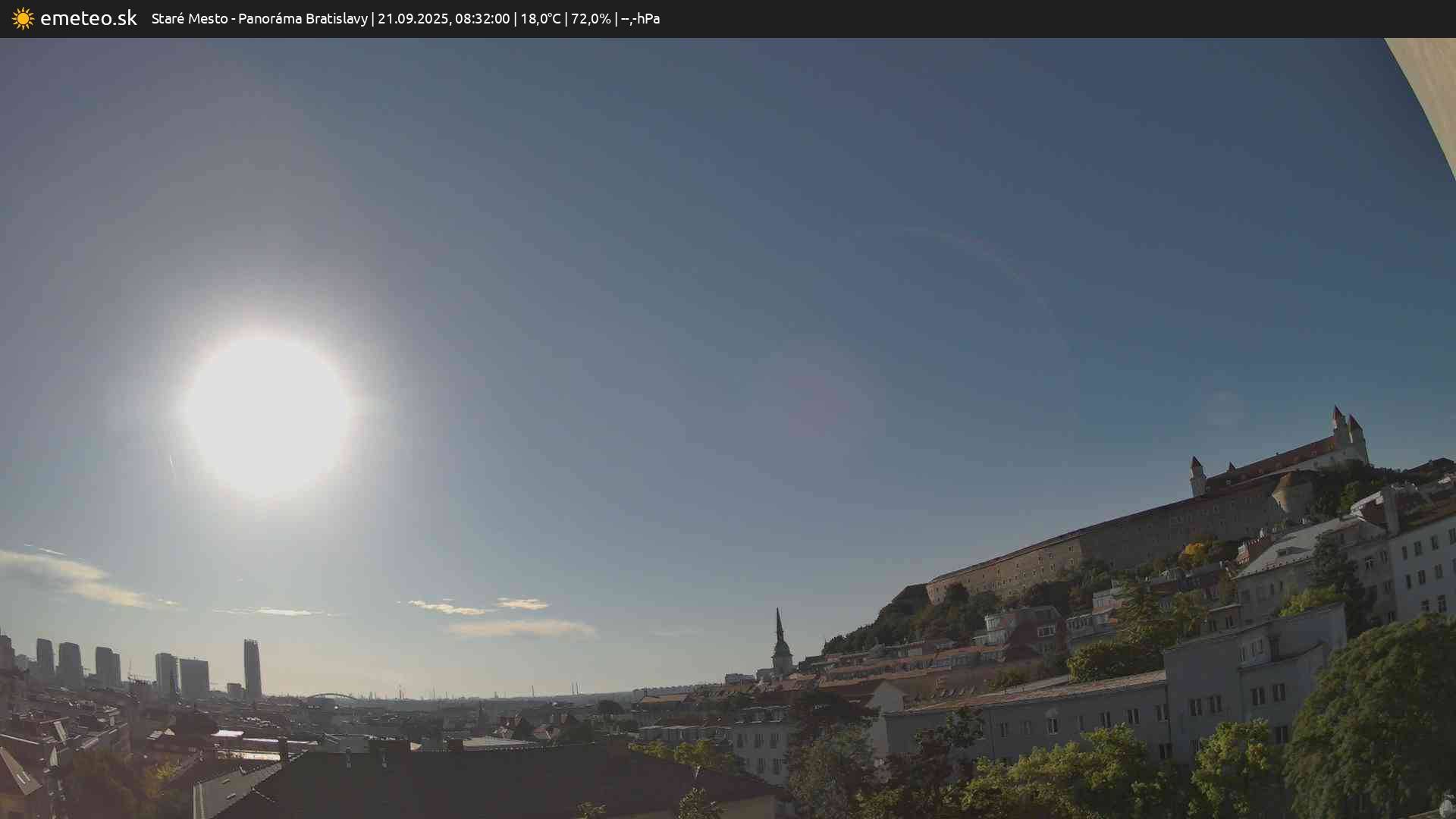 Panoráma Bratislavy