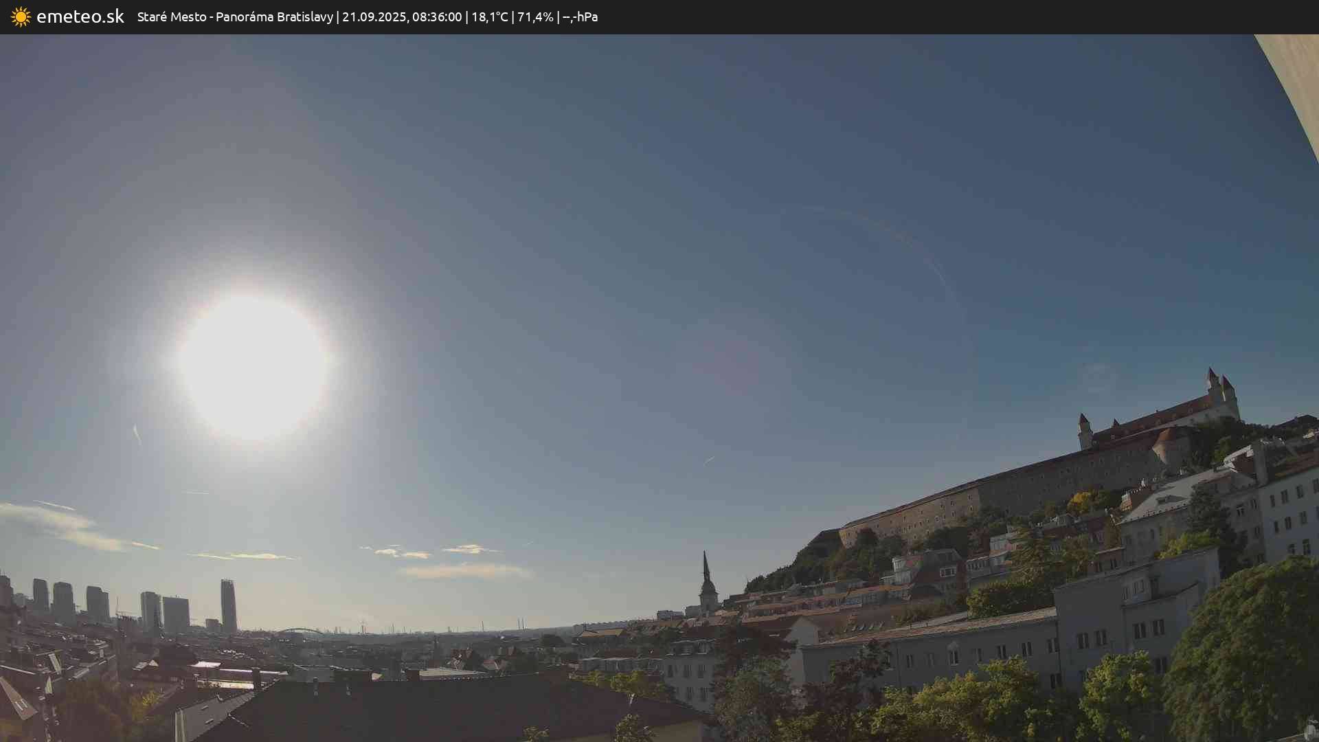 Panoráma Bratislavy
