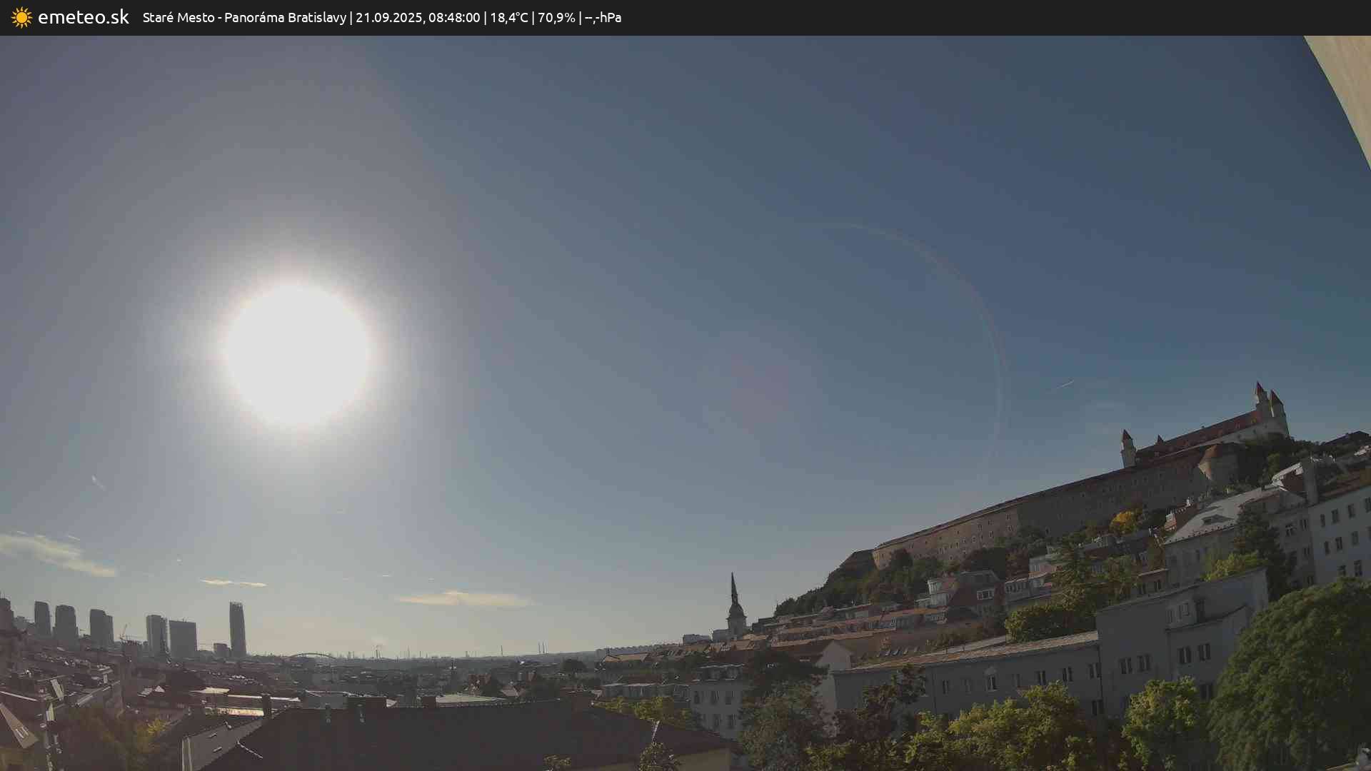 Panoráma Bratislavy
