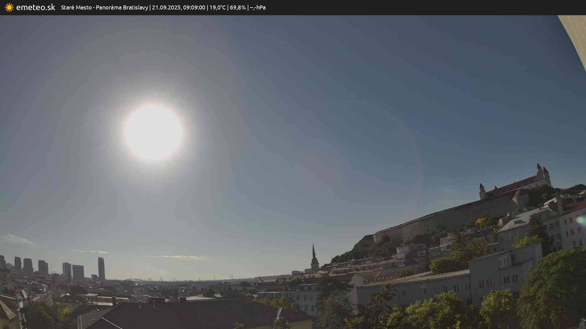 Panoráma Bratislavy
