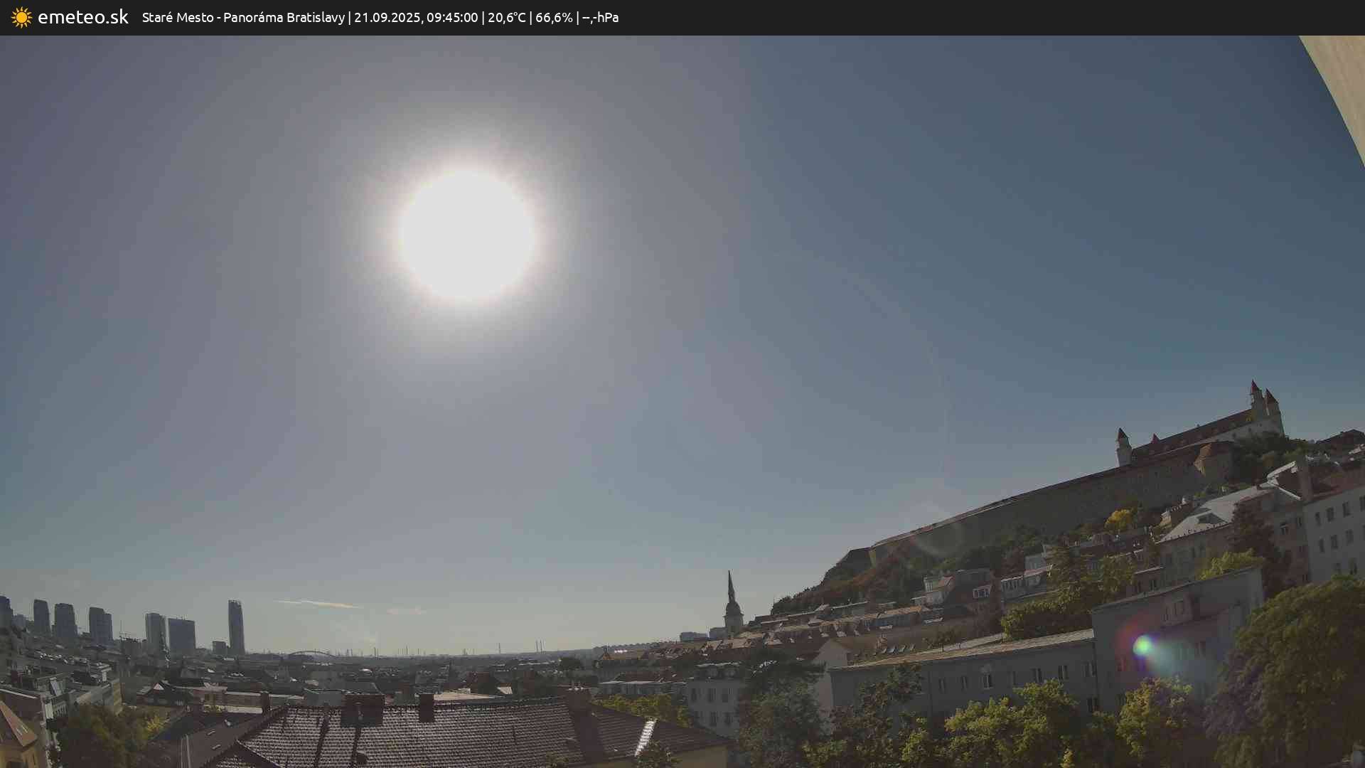 Panoráma Bratislavy