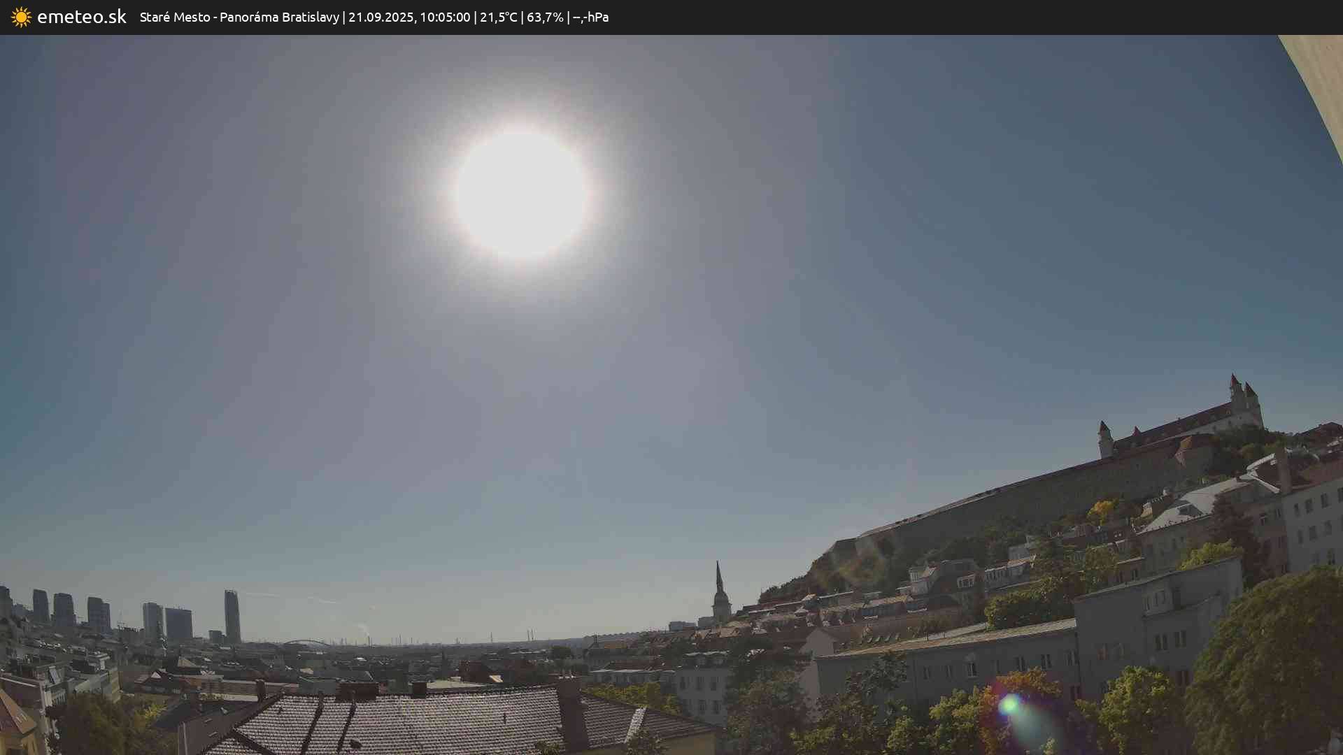 Panoráma Bratislavy