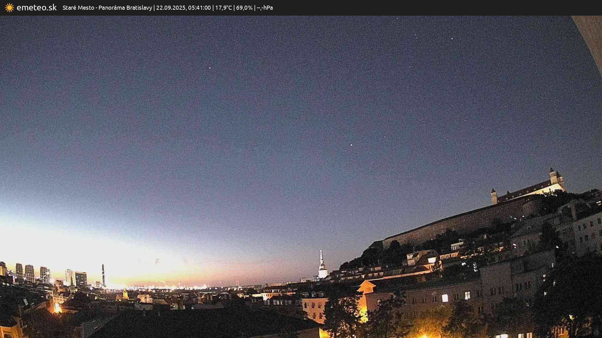 Panoráma Bratislavy