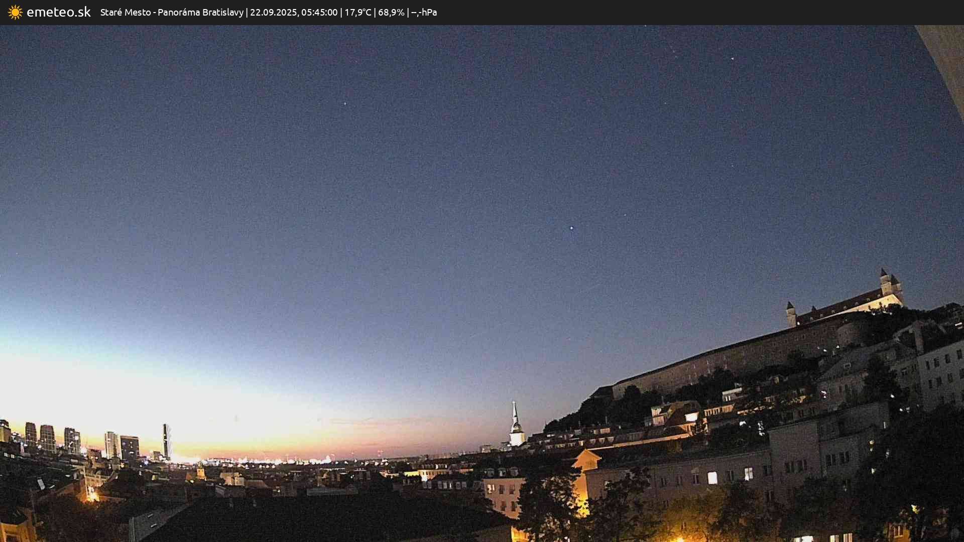 Panoráma Bratislavy