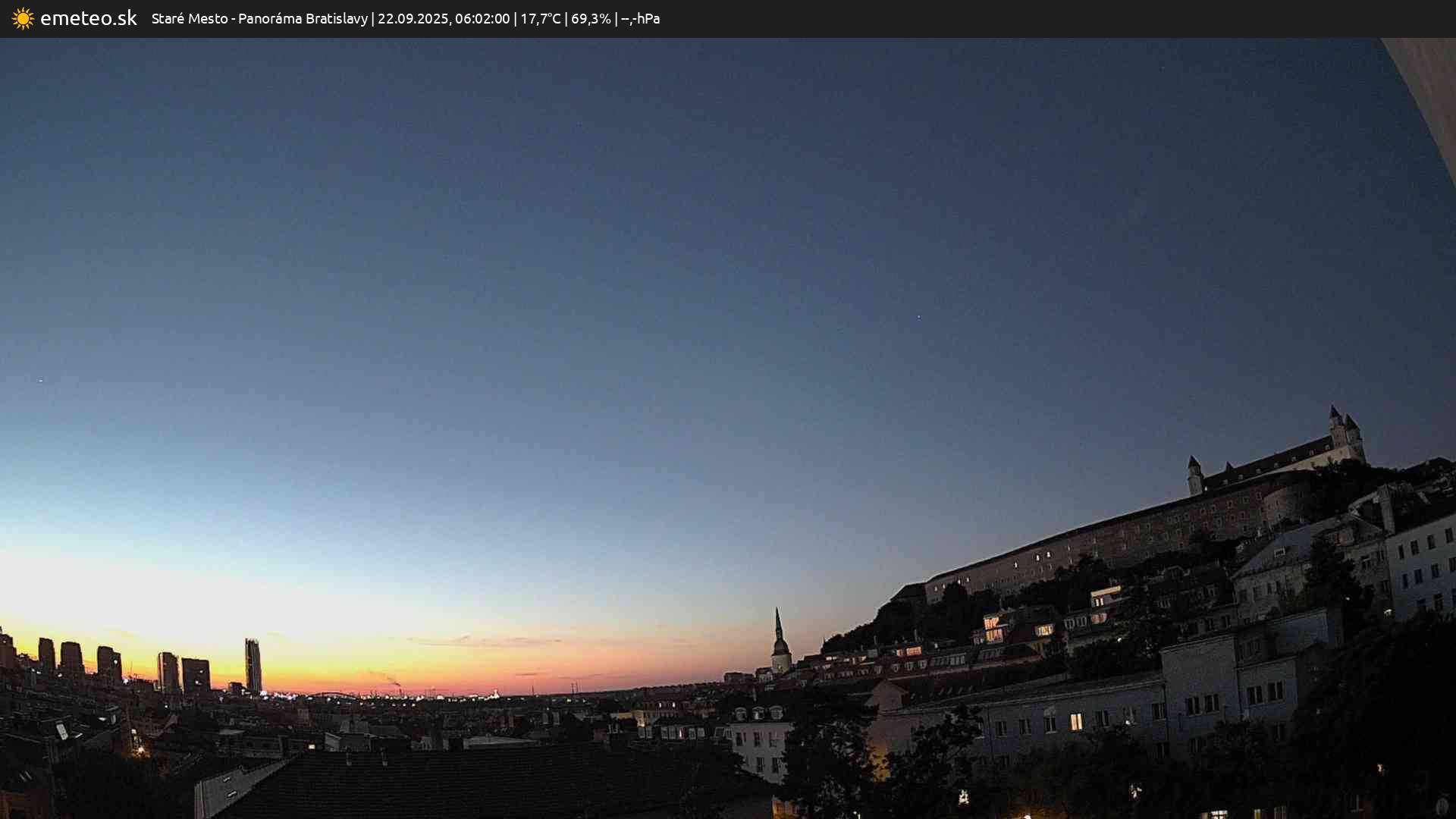 Panoráma Bratislavy