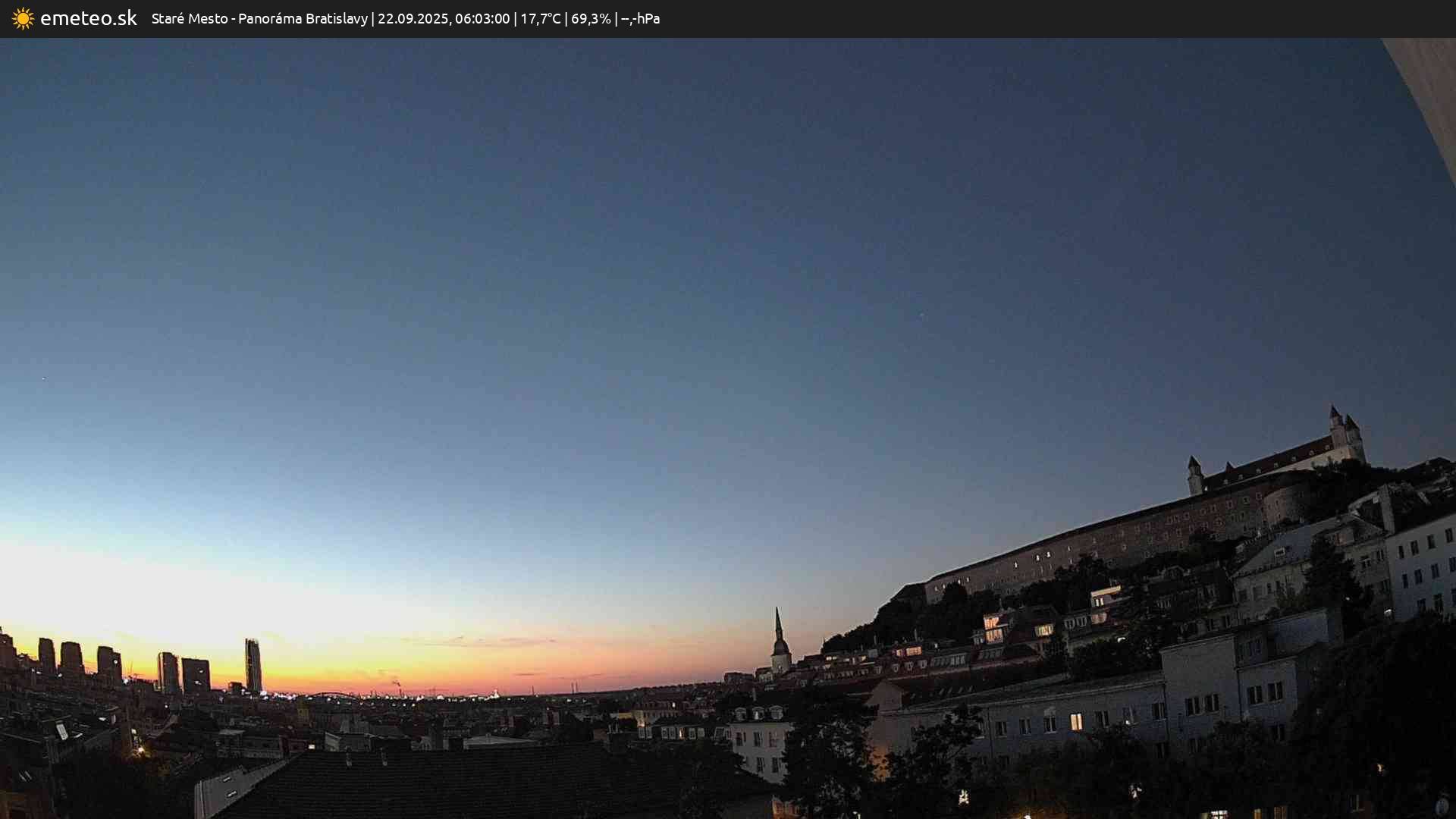 Panoráma Bratislavy