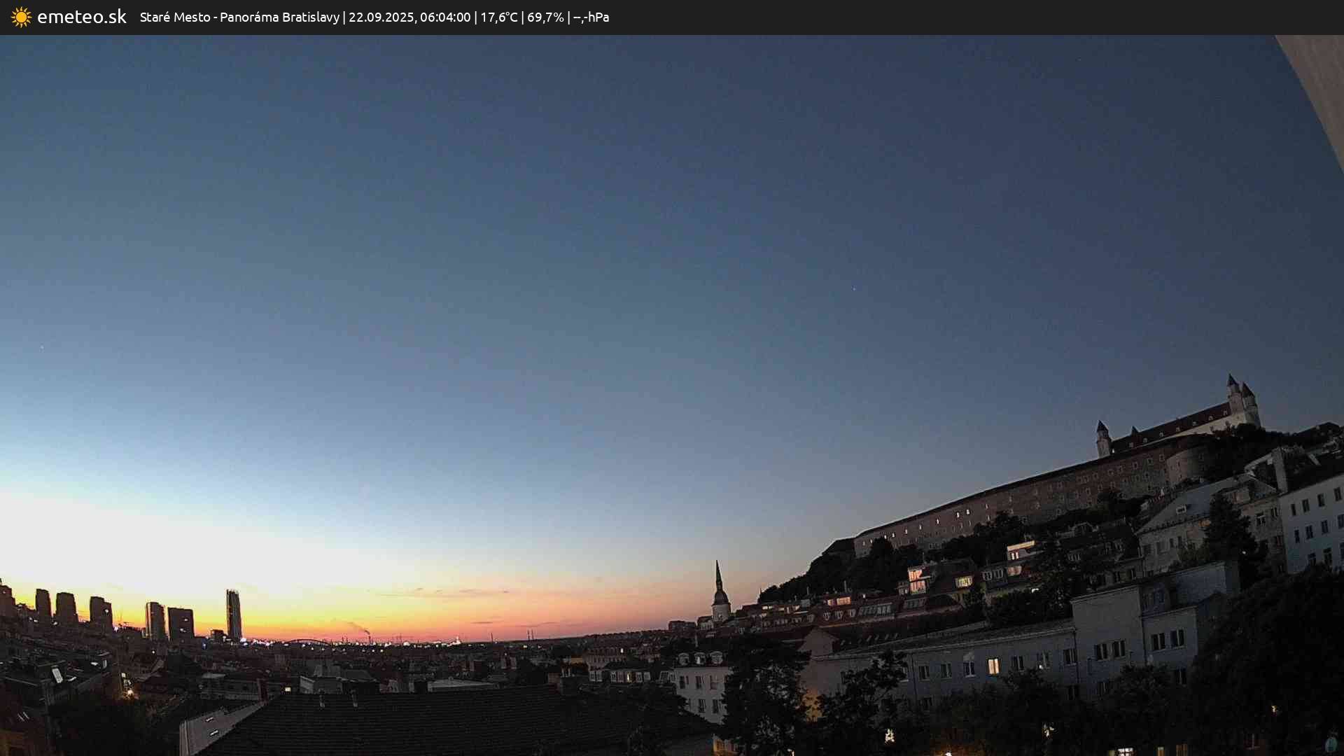 Panoráma Bratislavy