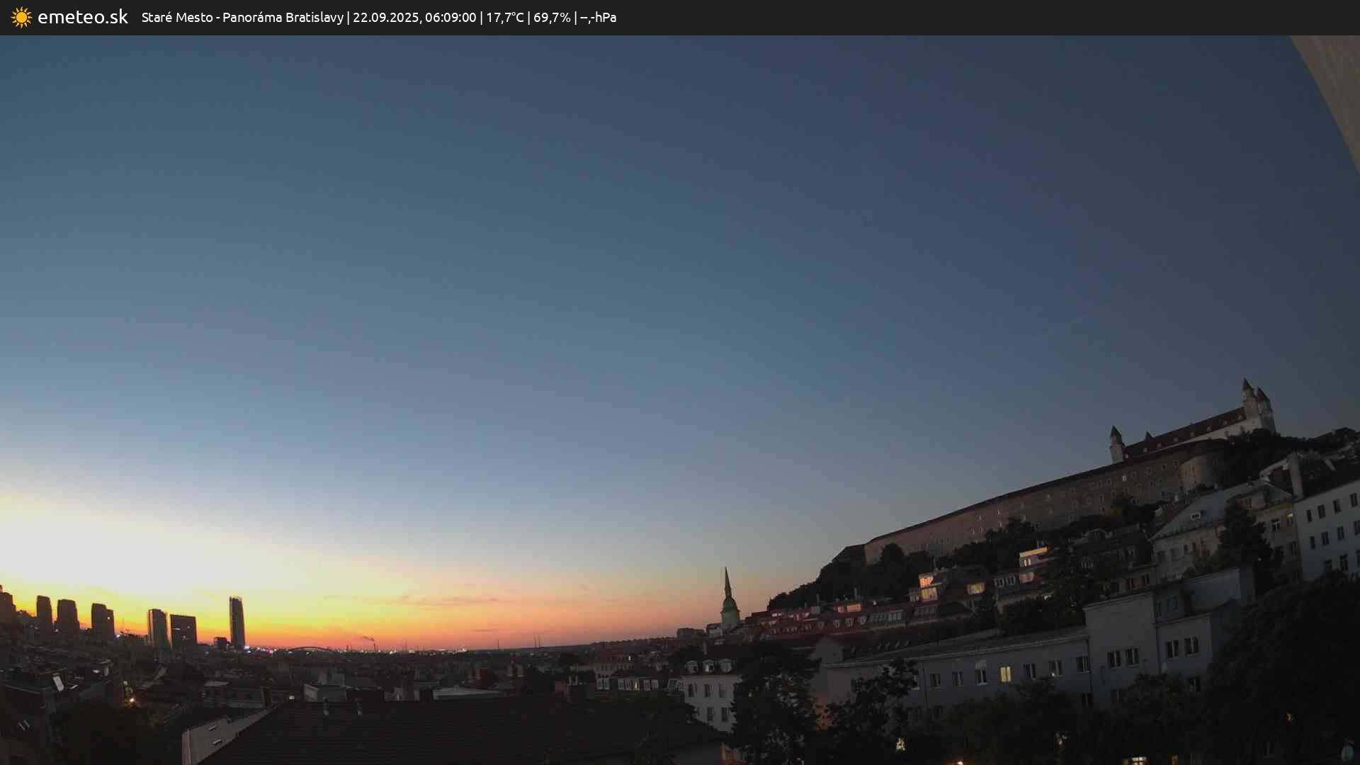 Panoráma Bratislavy