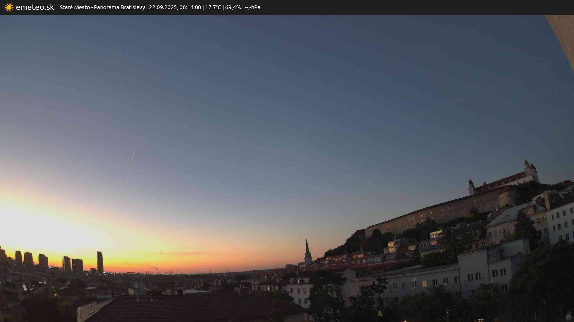 Panoráma Bratislavy