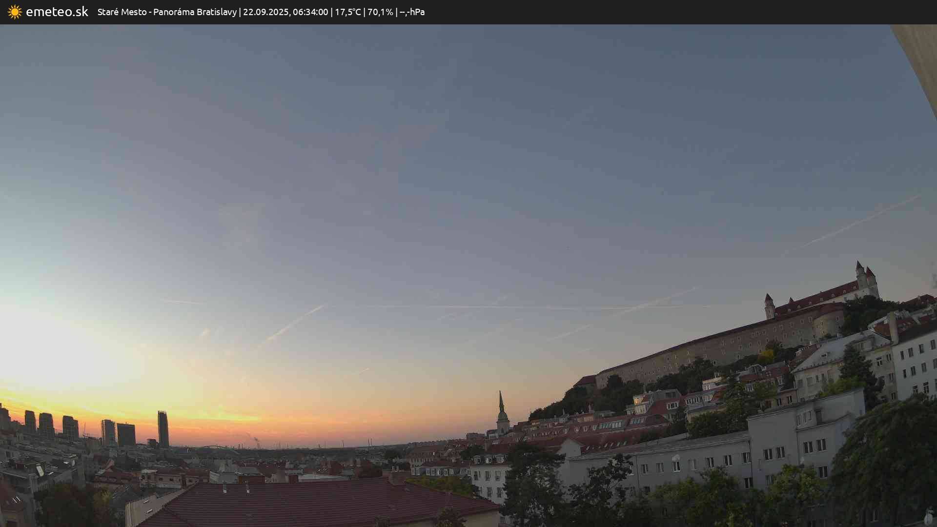 Panoráma Bratislavy
