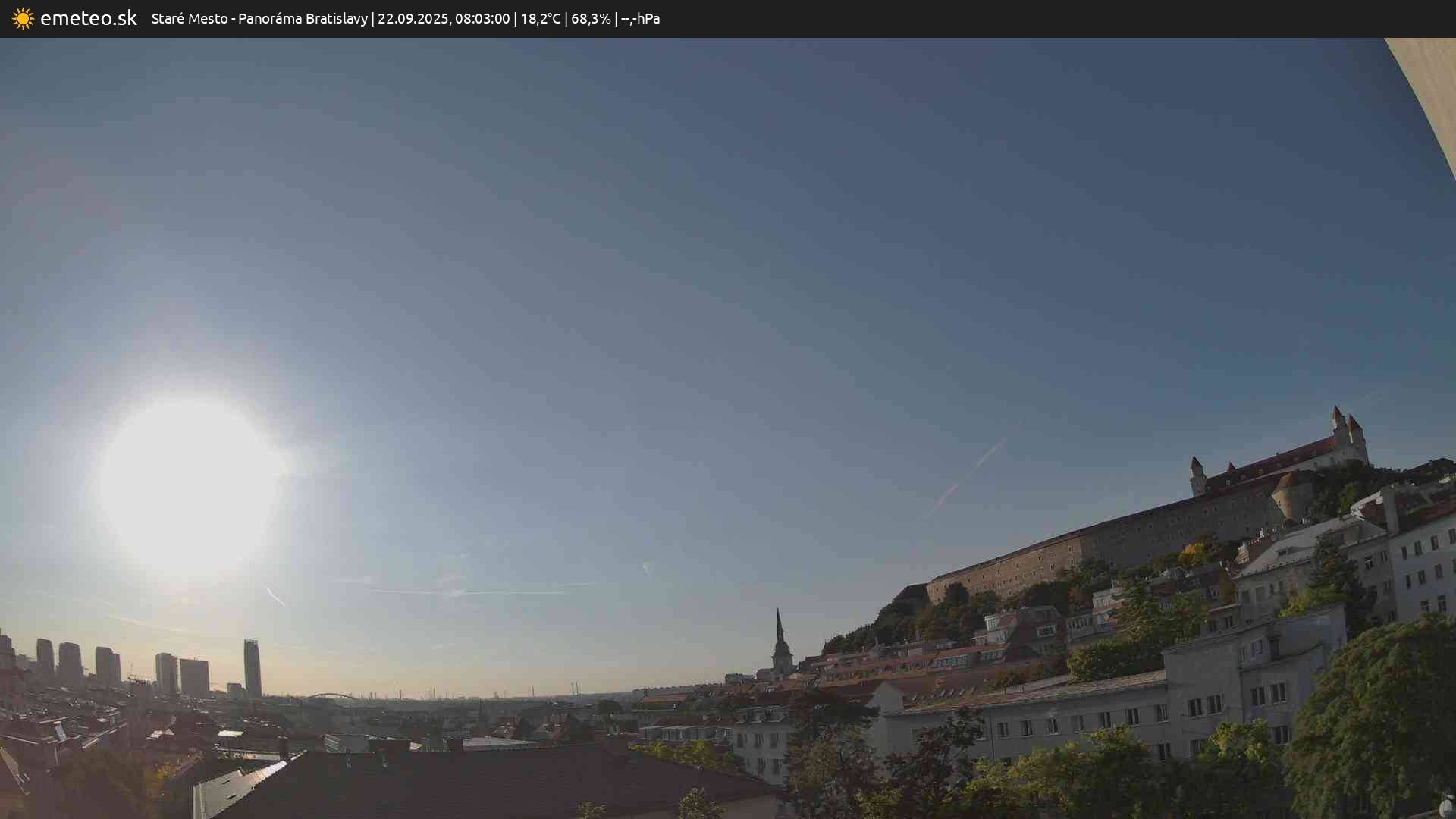 Panoráma Bratislavy