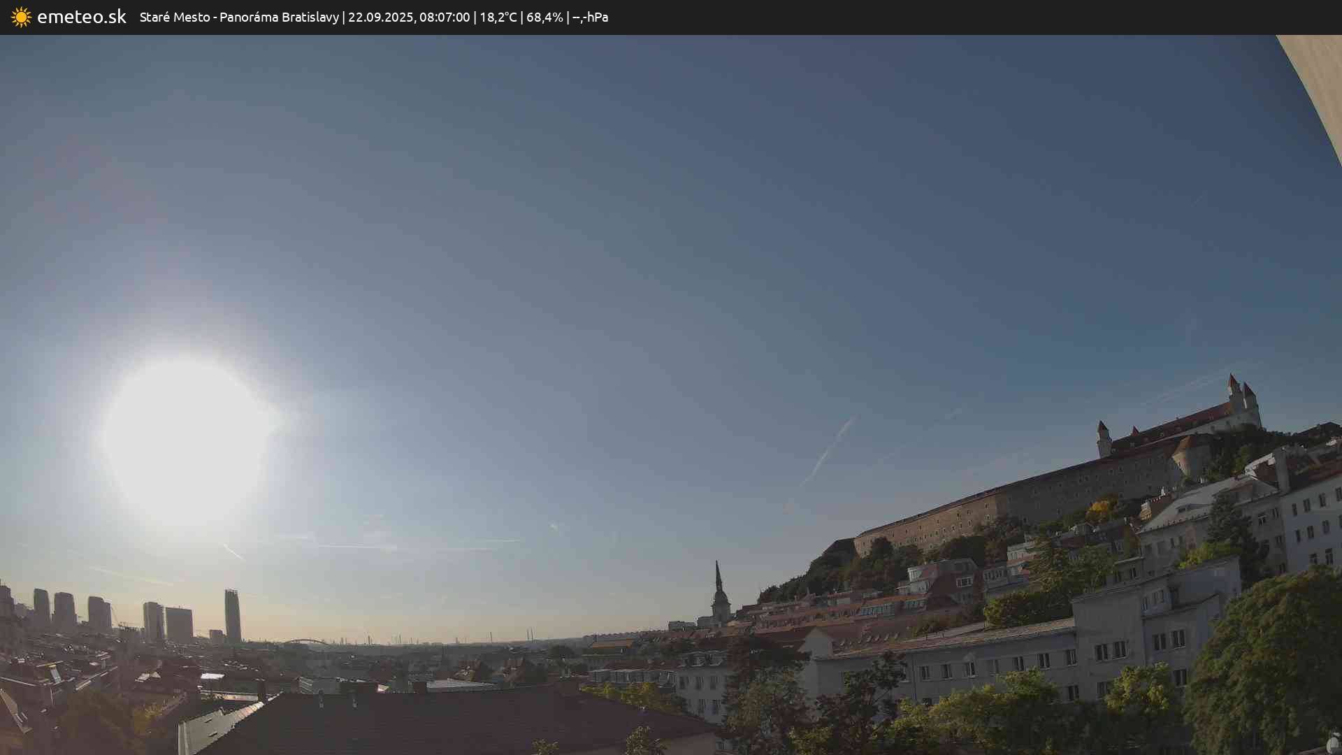 Panoráma Bratislavy