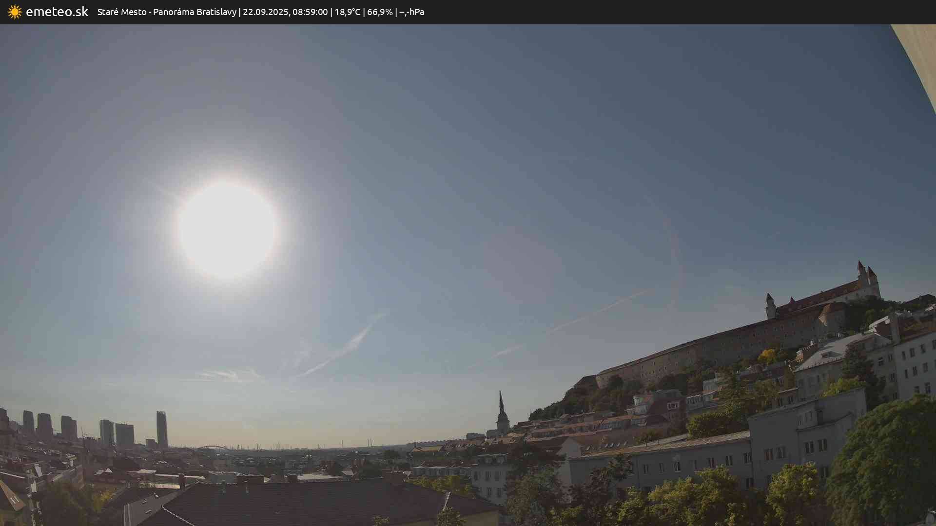 Panoráma Bratislavy