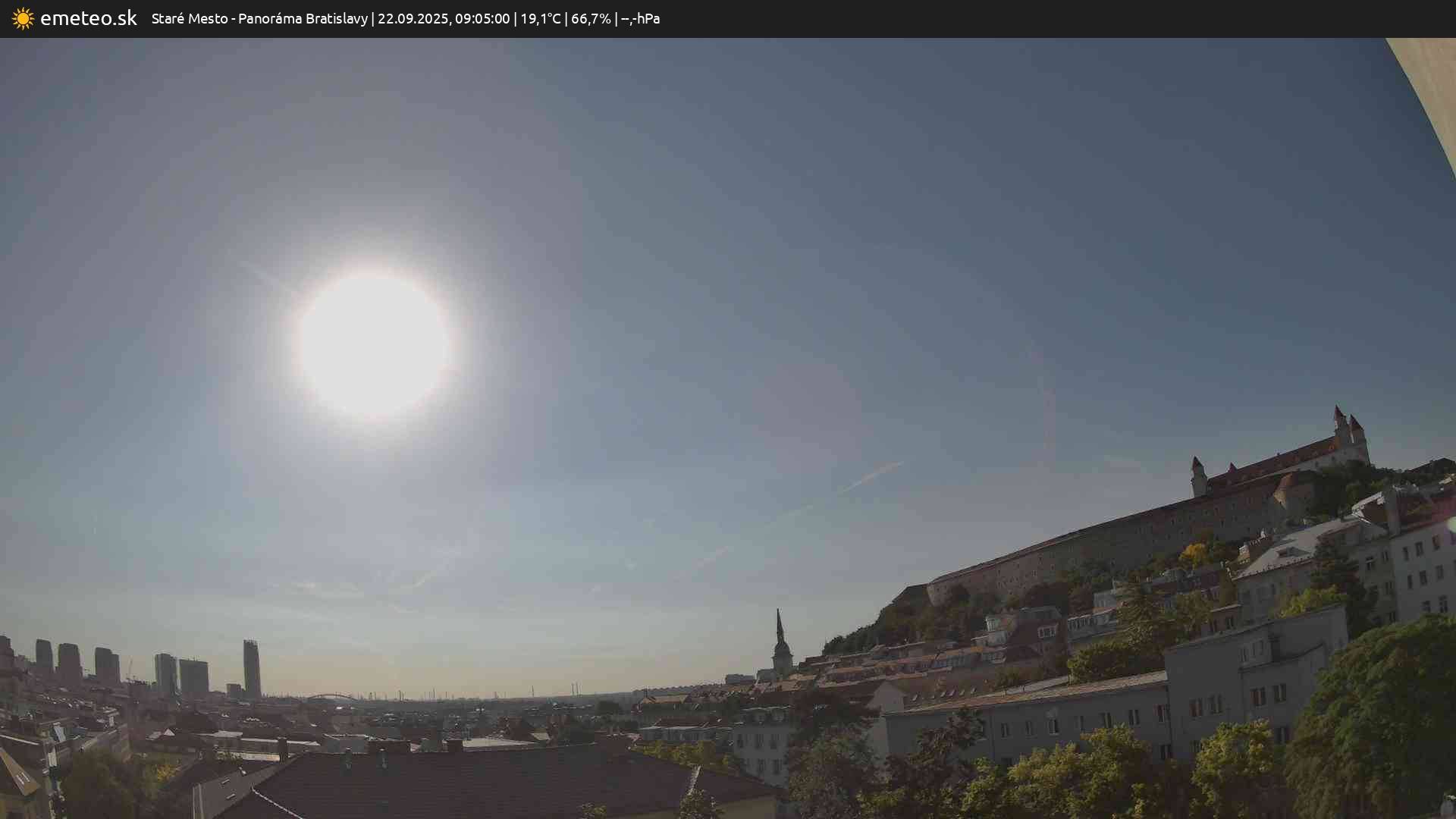 Panoráma Bratislavy