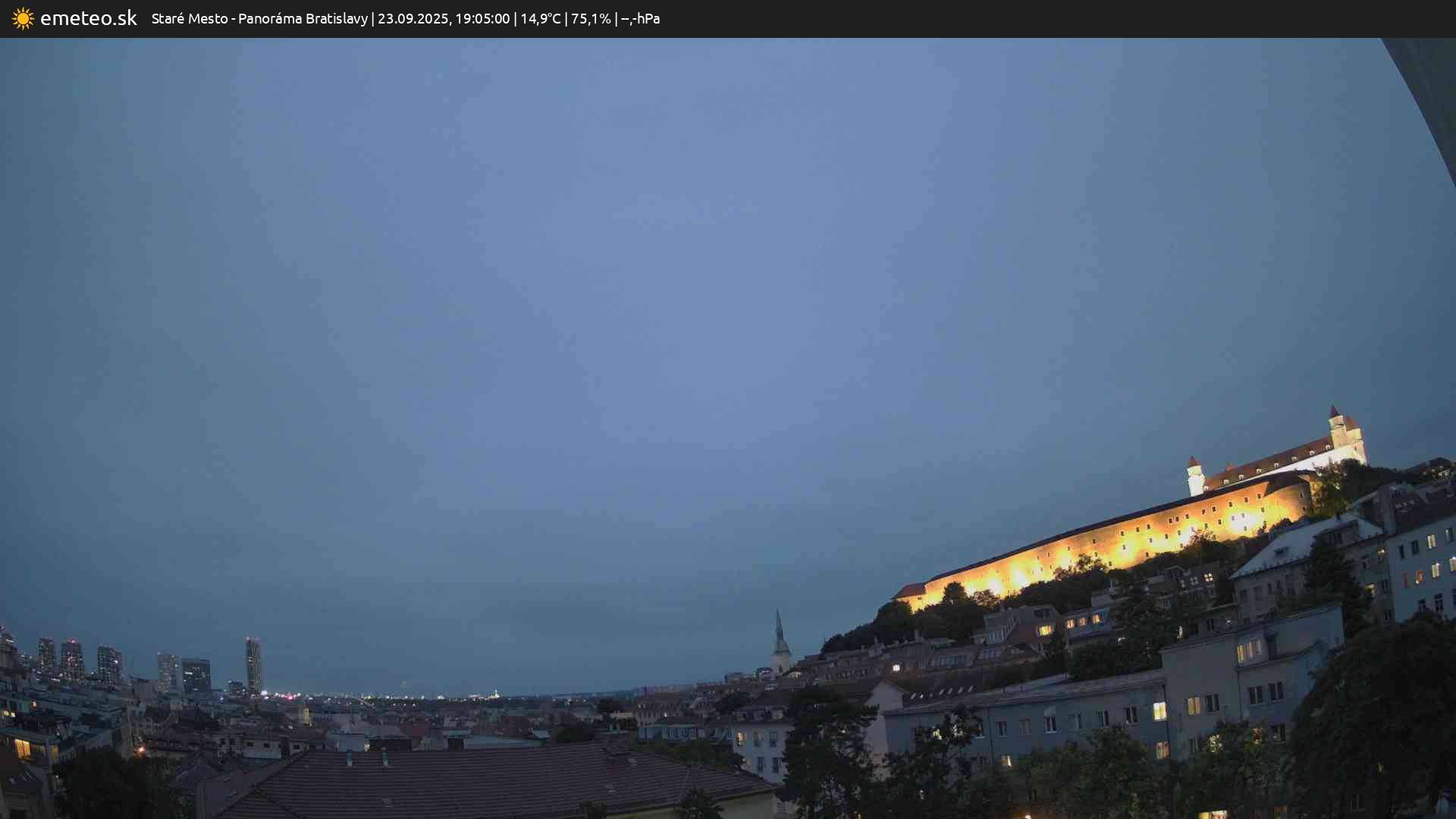Panoráma Bratislavy