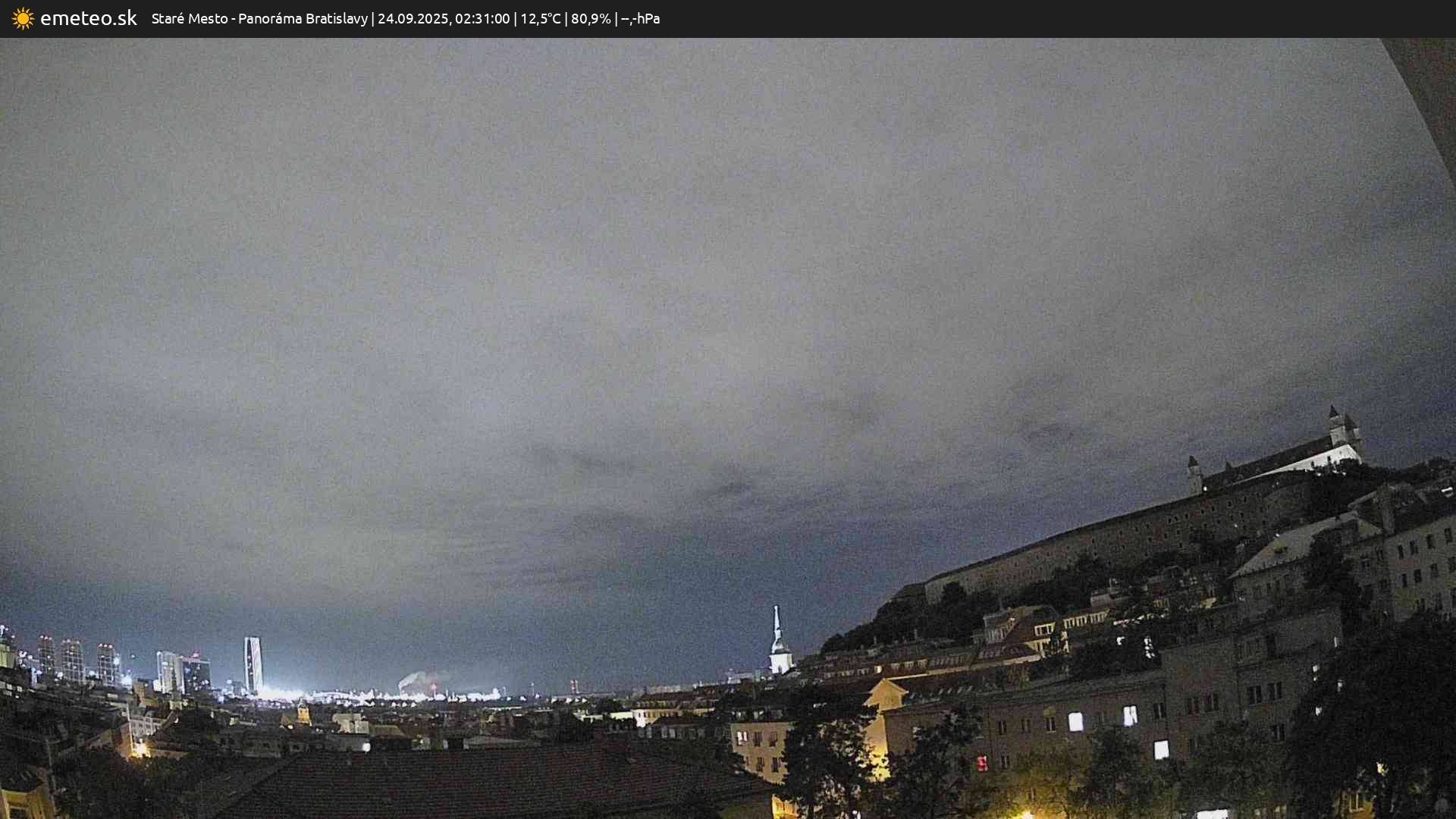 Panoráma Bratislavy