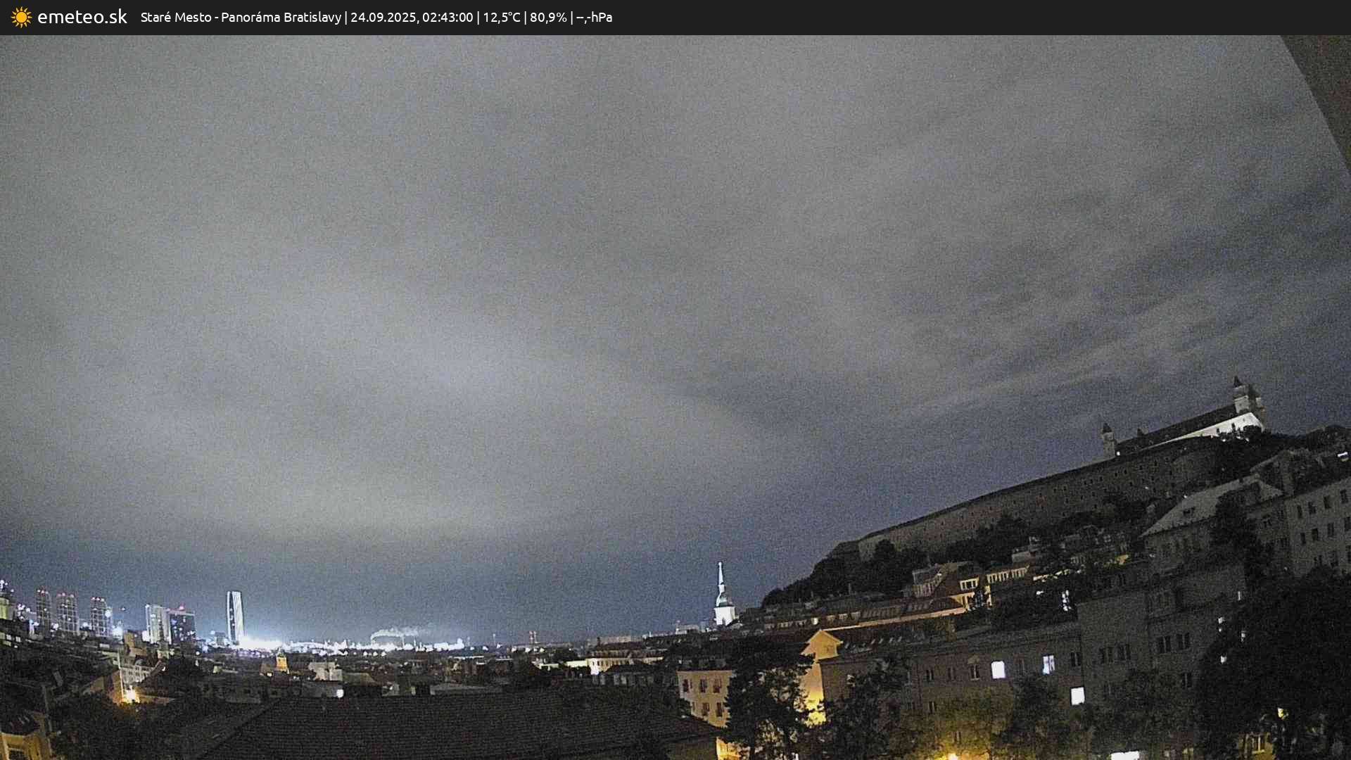 Panoráma Bratislavy