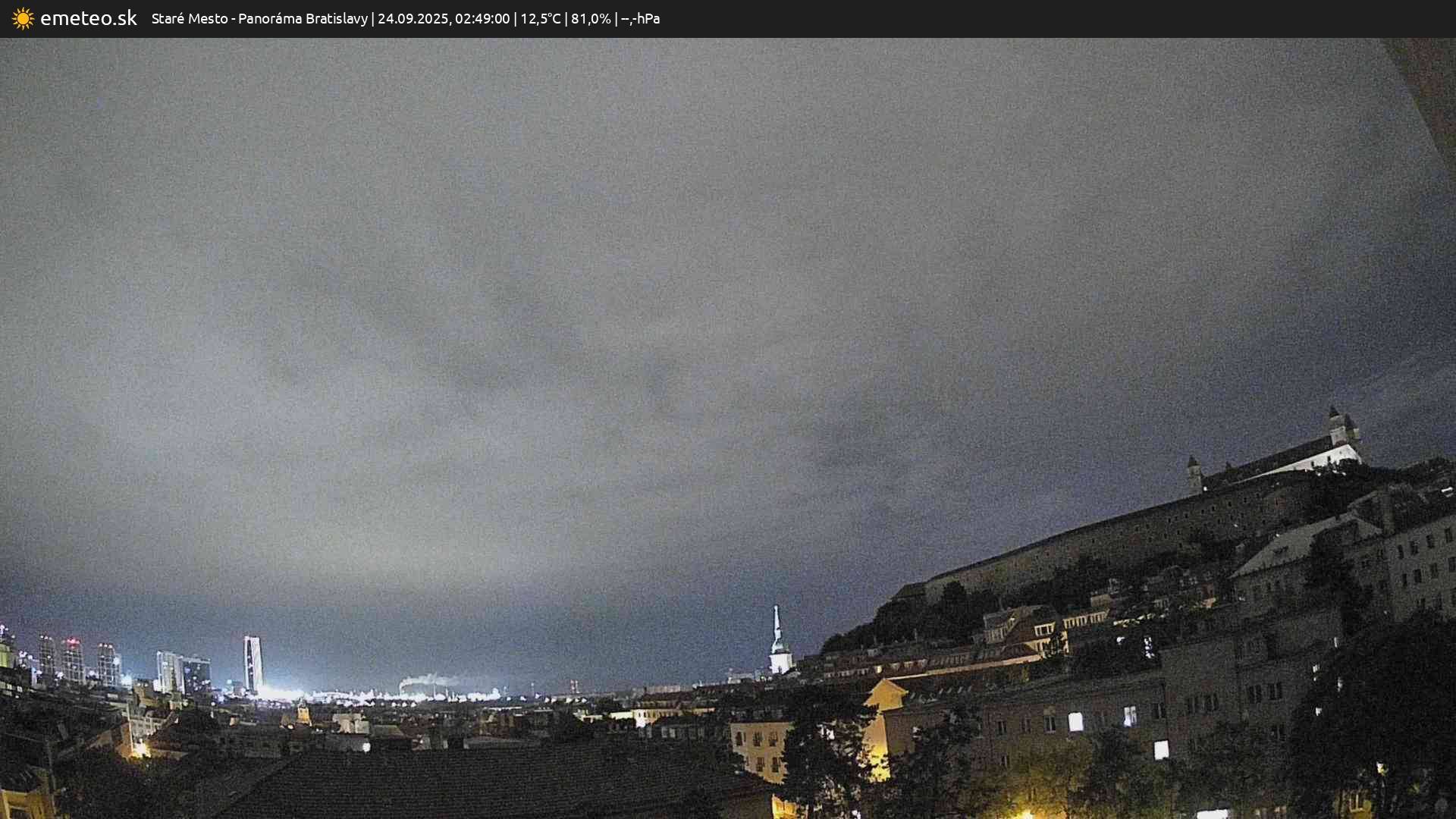 Panoráma Bratislavy