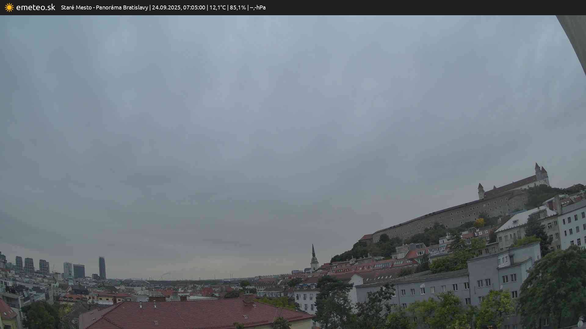 Panoráma Bratislavy