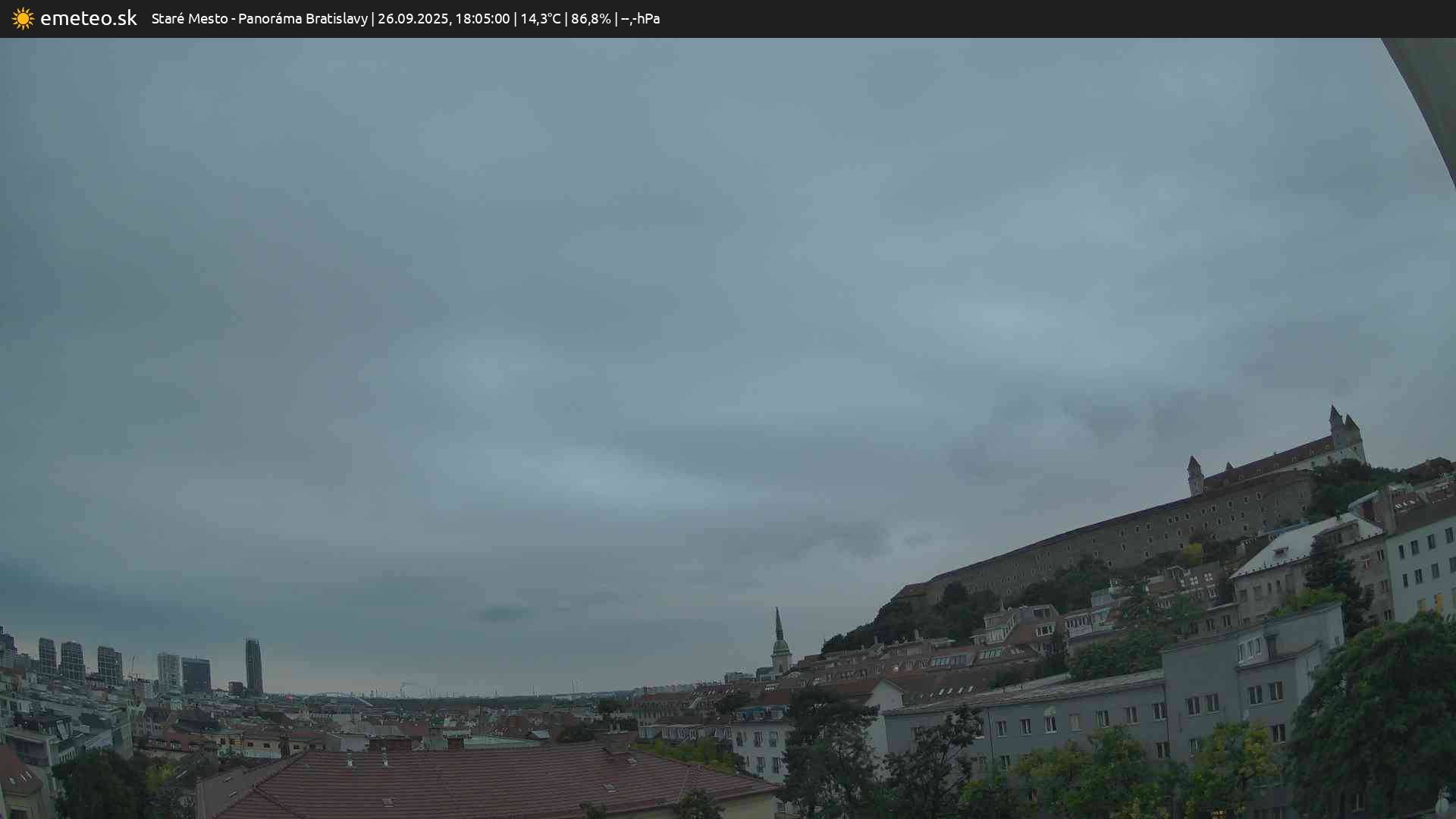 Panoráma Bratislavy