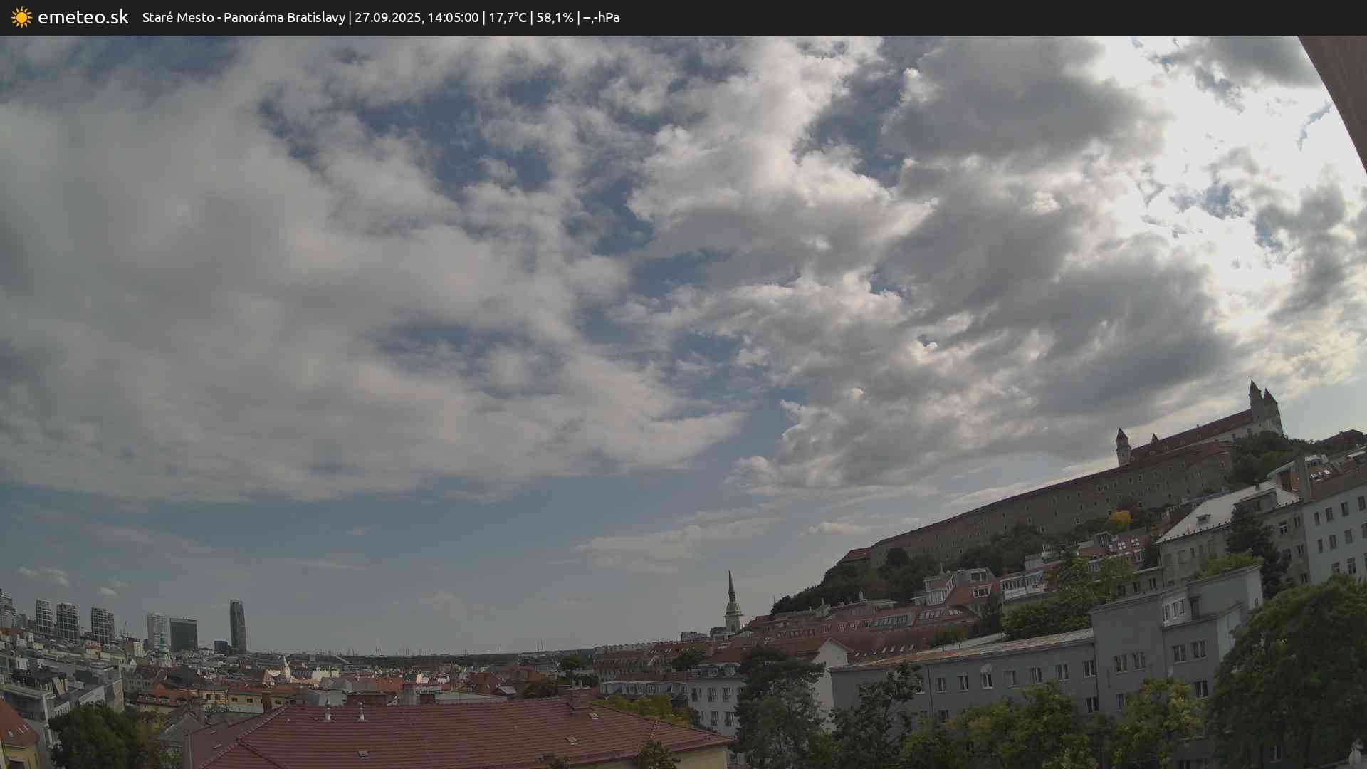 Panoráma Bratislavy