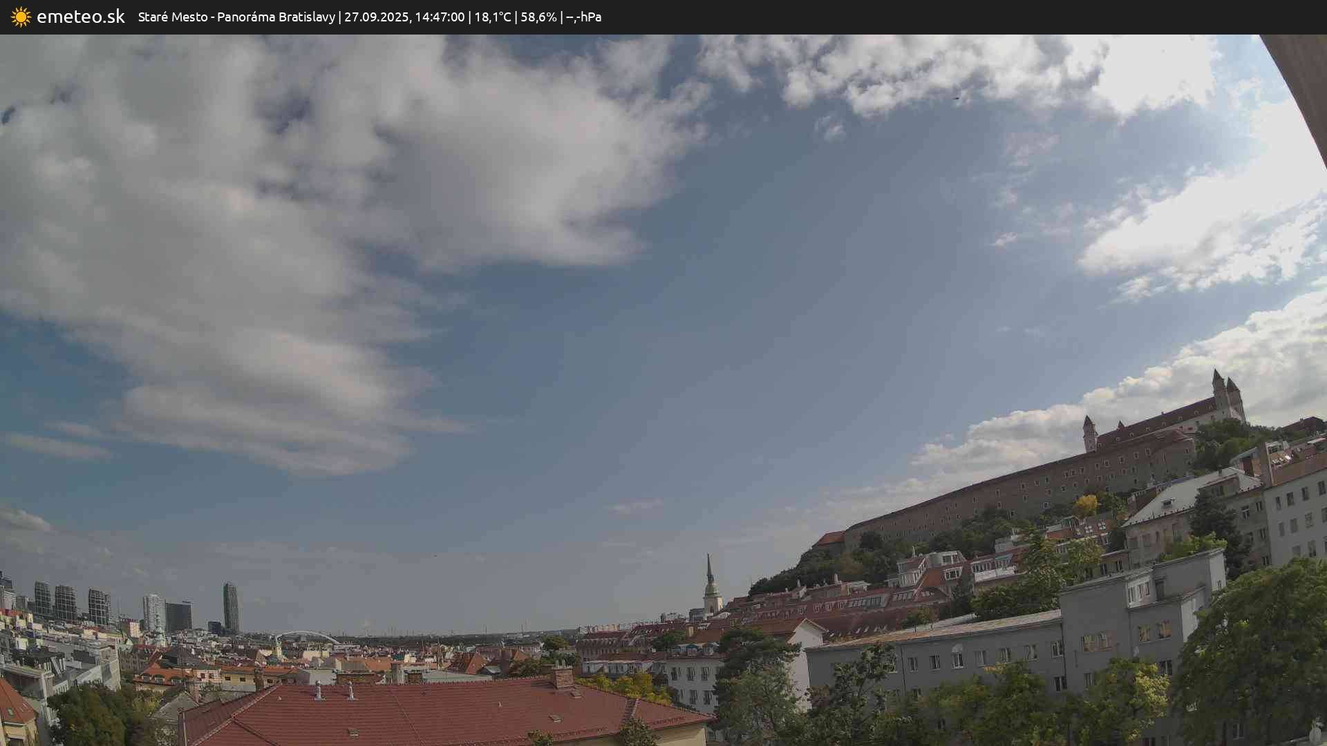 Panoráma Bratislavy