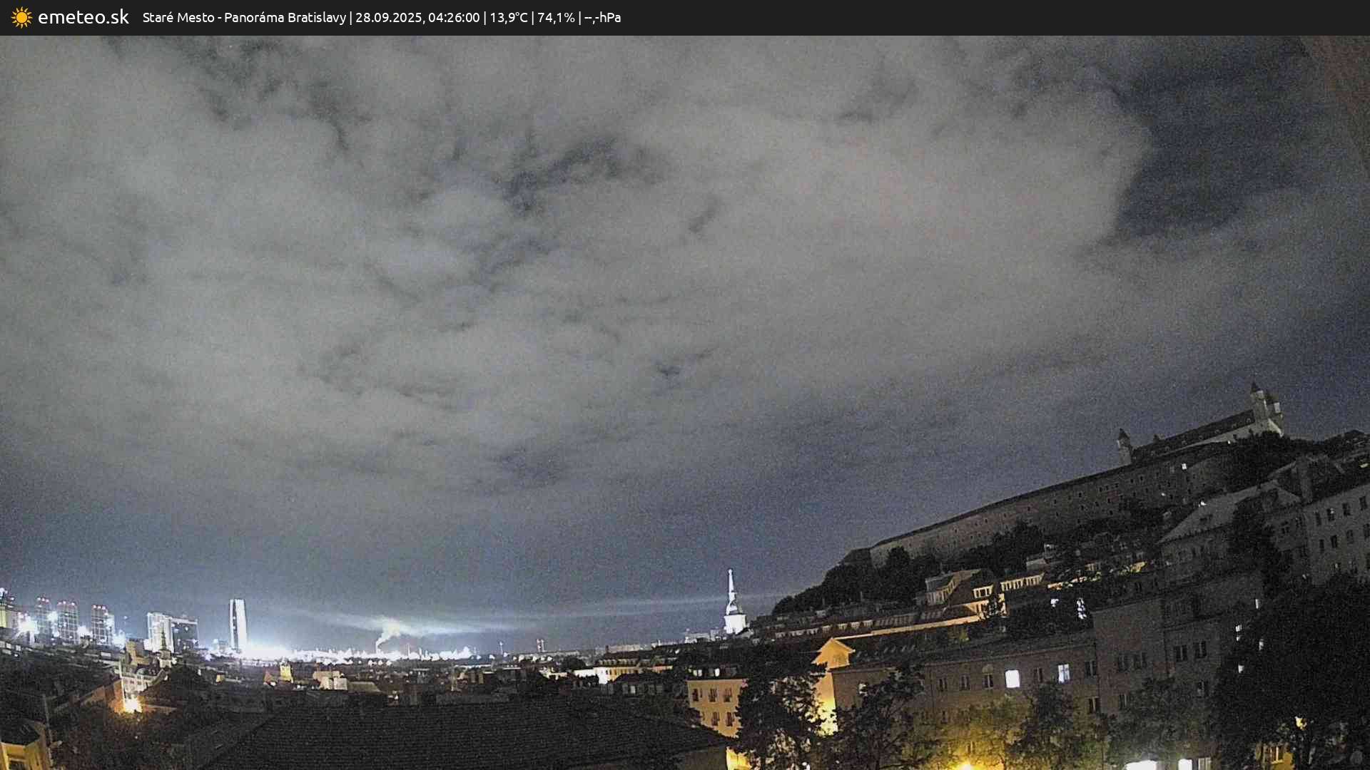 Panoráma Bratislavy