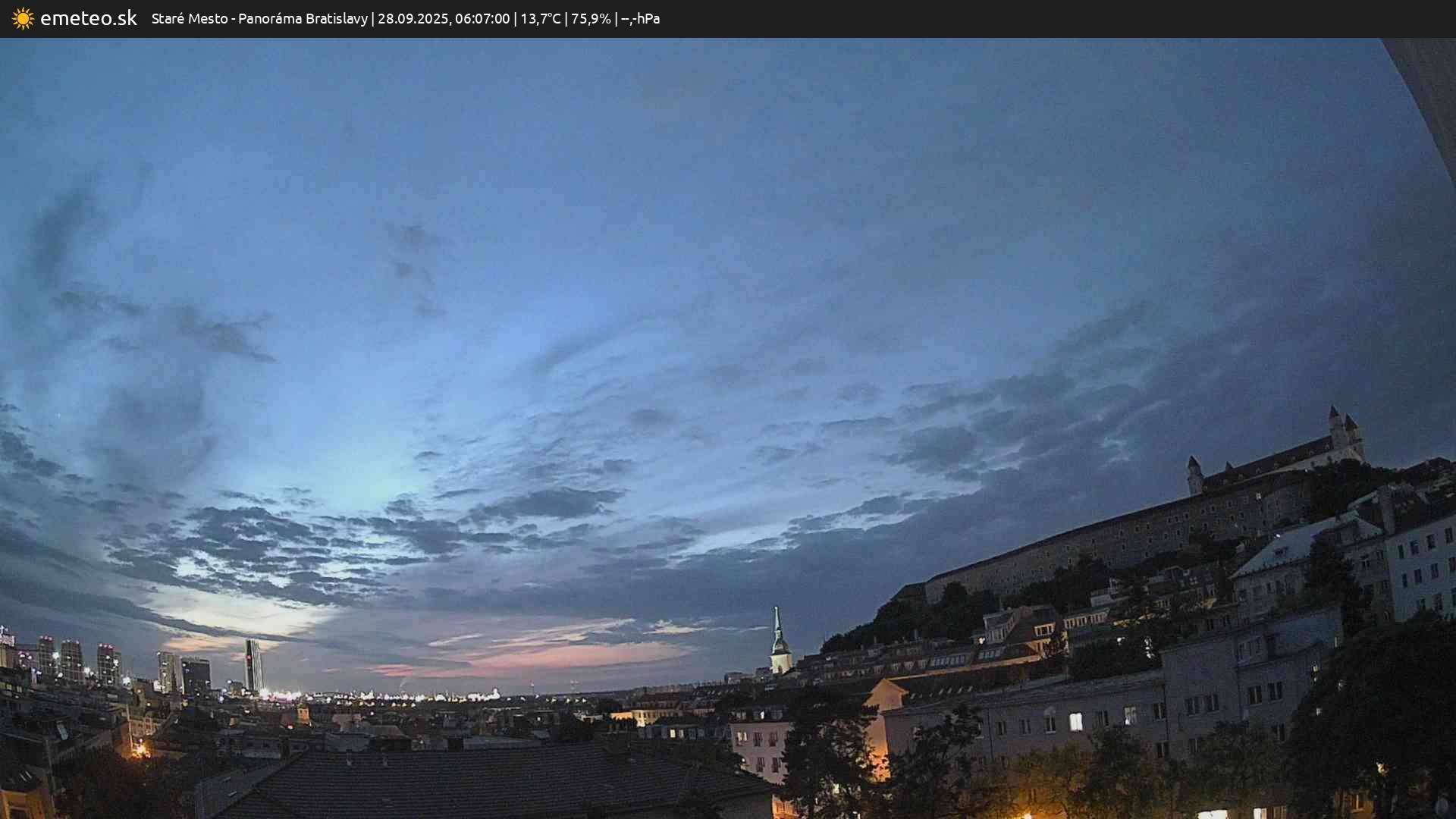 Panoráma Bratislavy