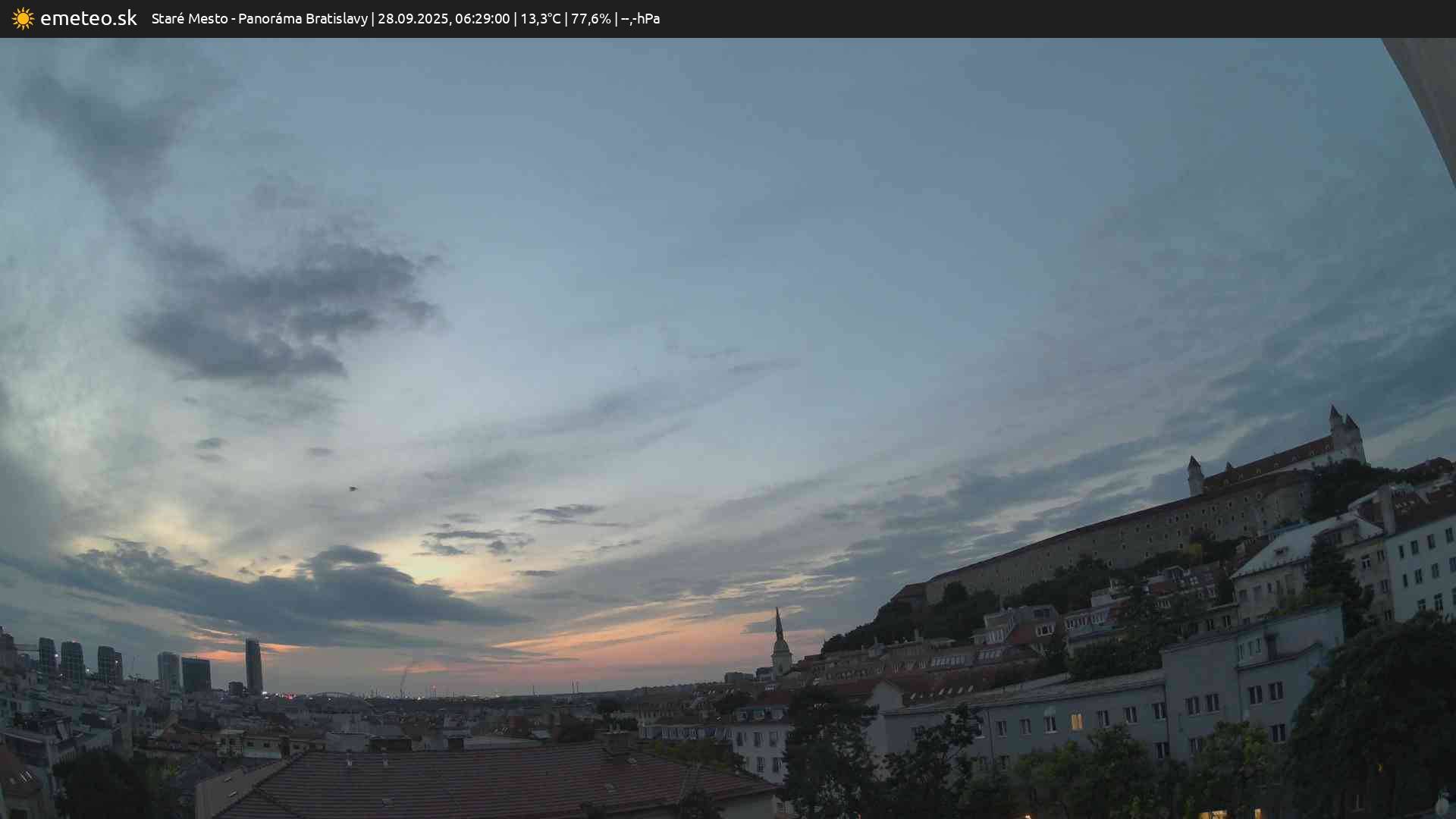 Panoráma Bratislavy
