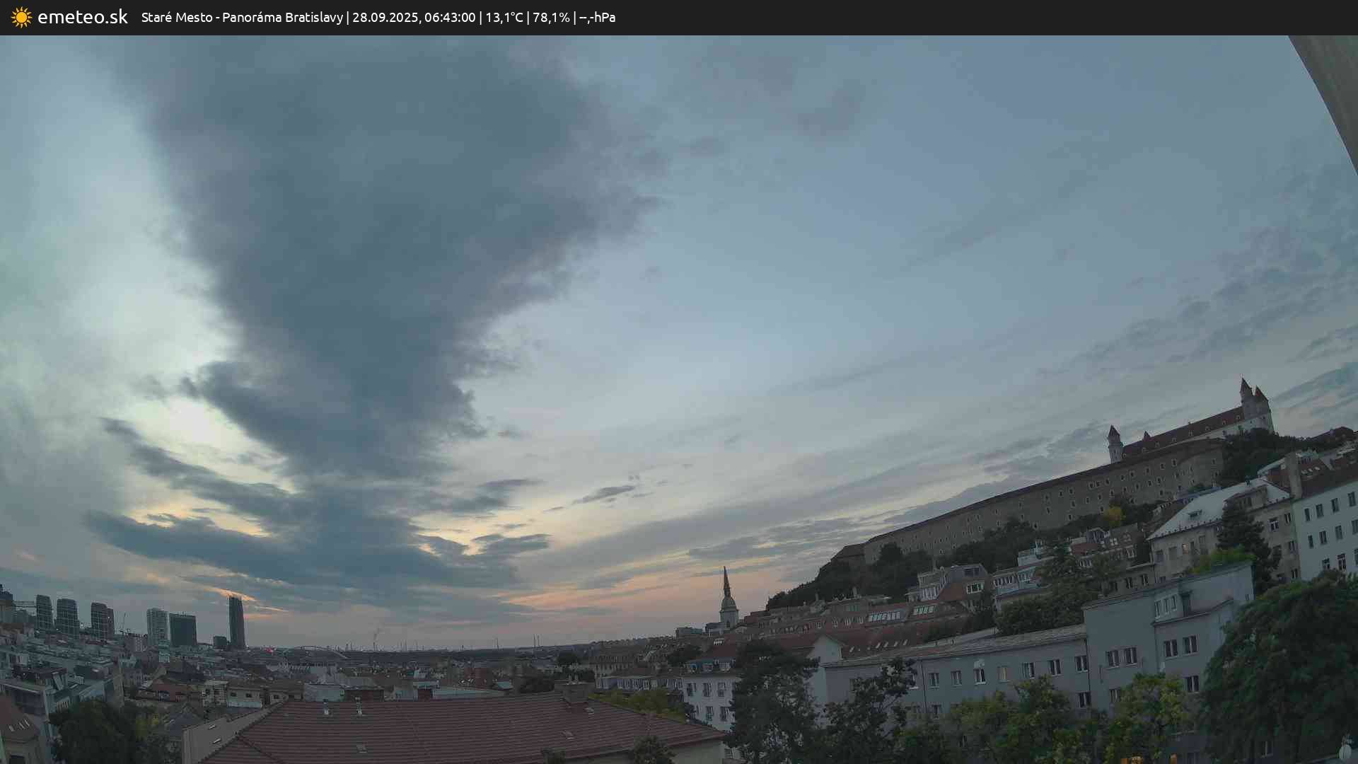 Panoráma Bratislavy