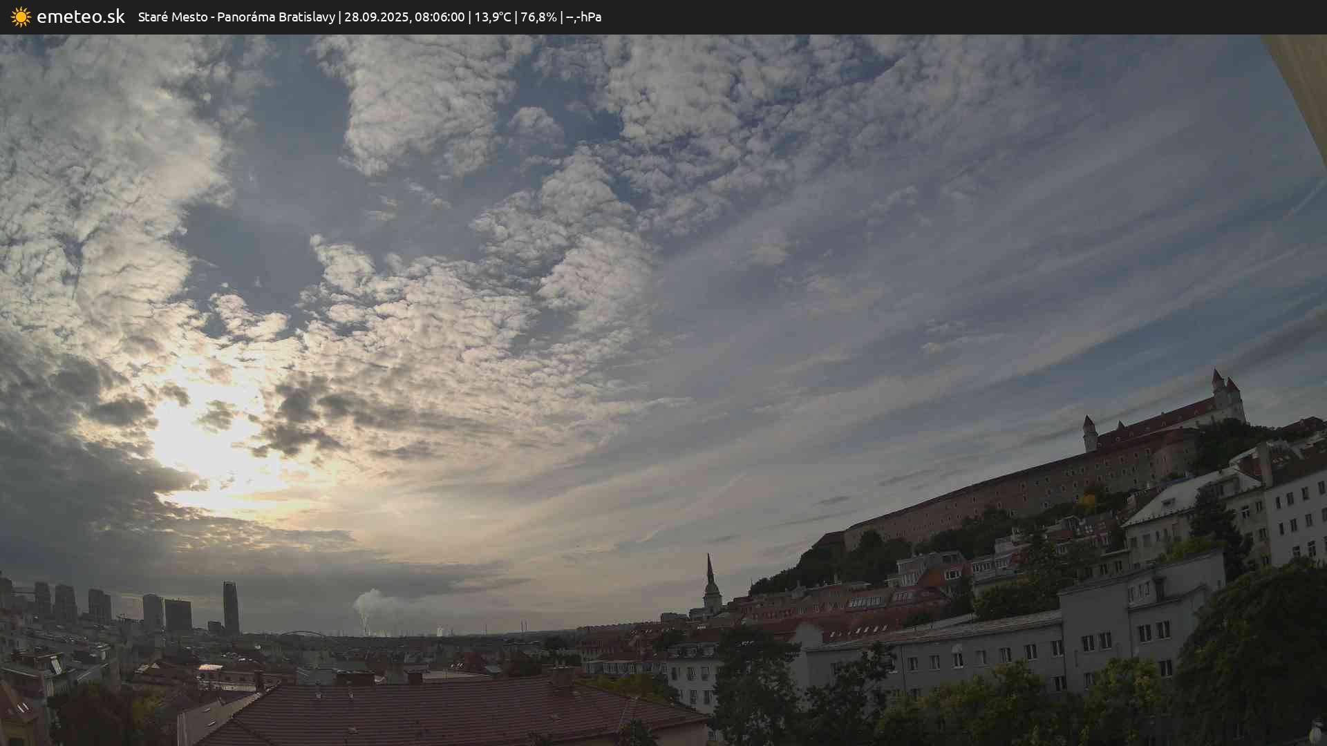 Panoráma Bratislavy