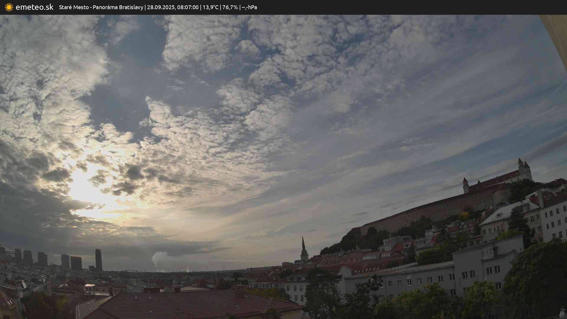 Panoráma Bratislavy