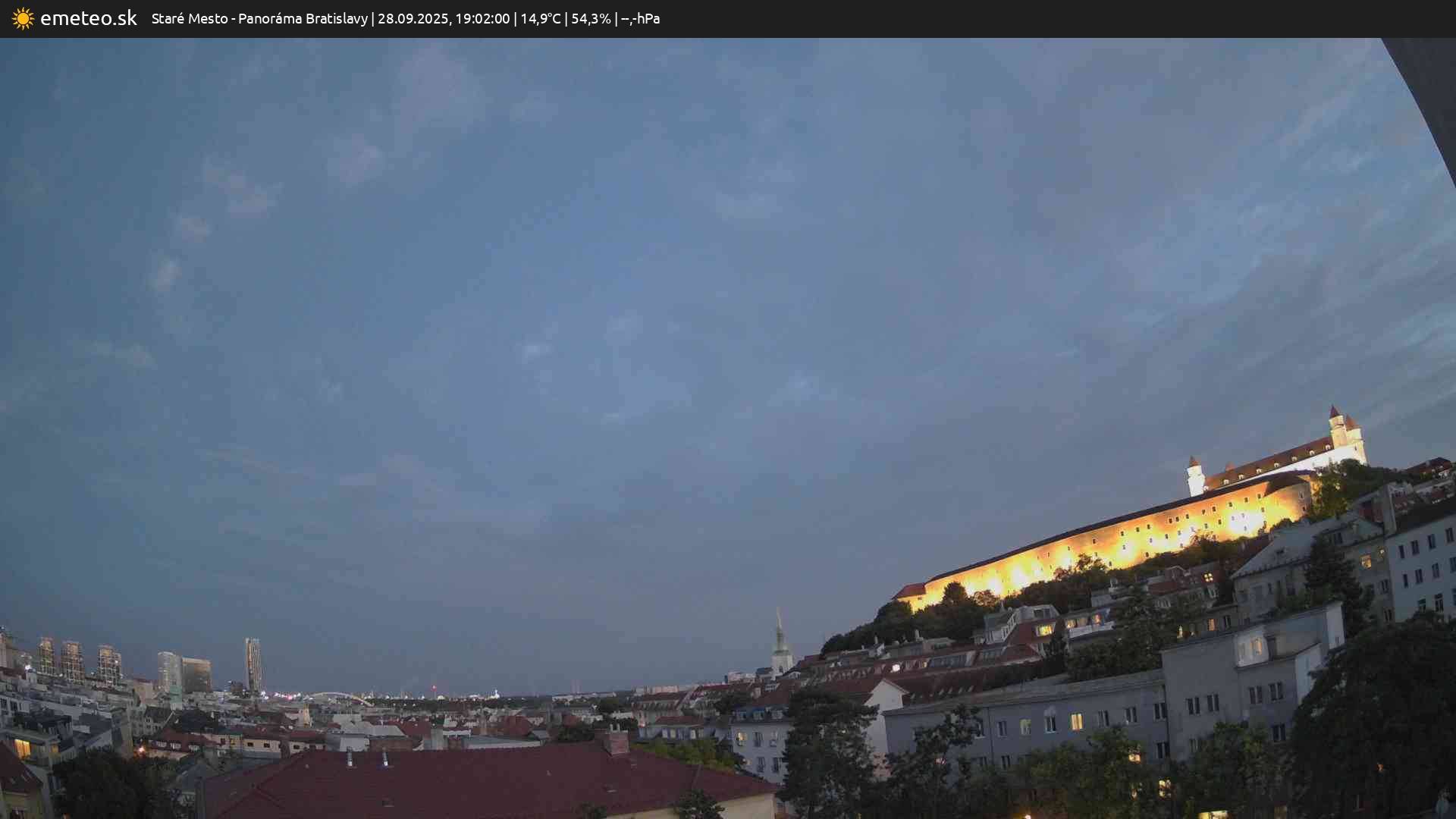 Panoráma Bratislavy