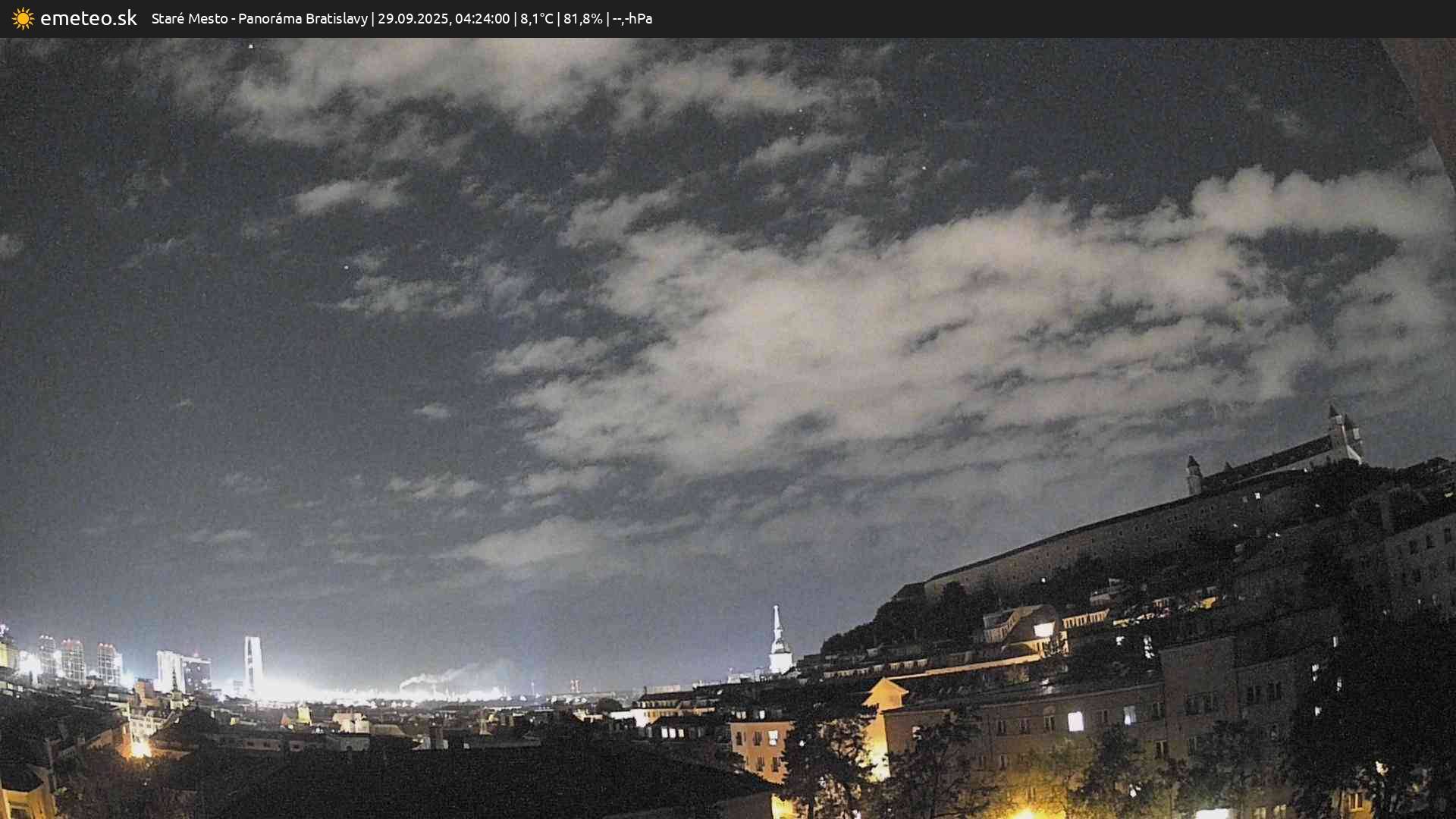 Panoráma Bratislavy