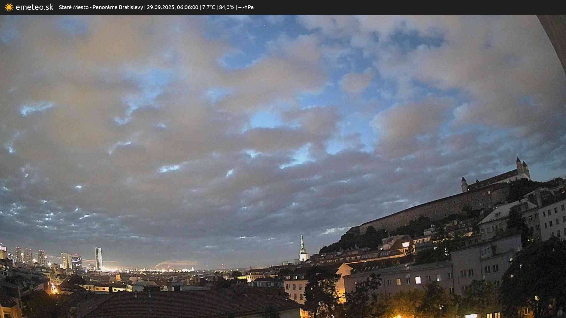 Panoráma Bratislavy