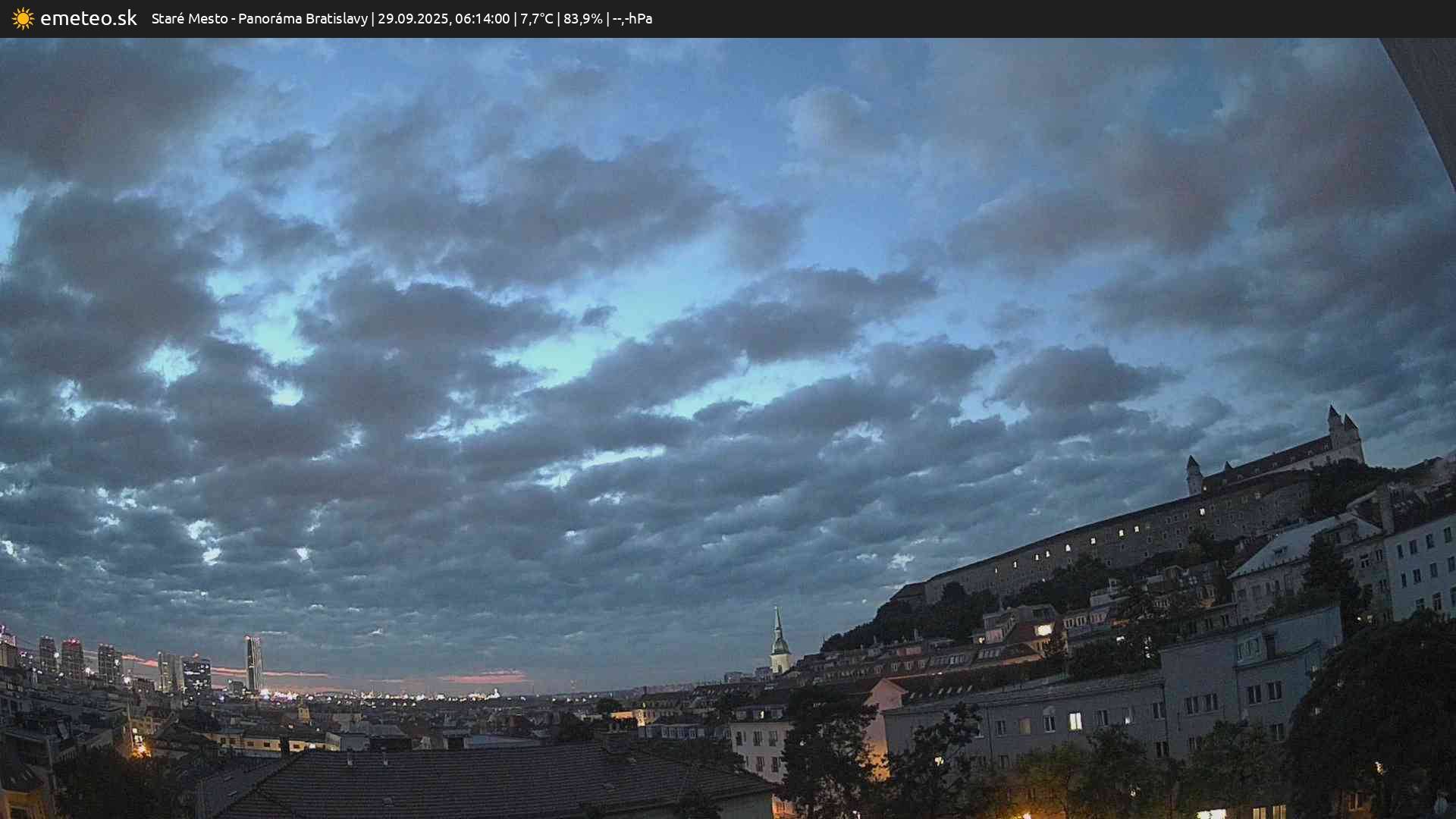 Panoráma Bratislavy