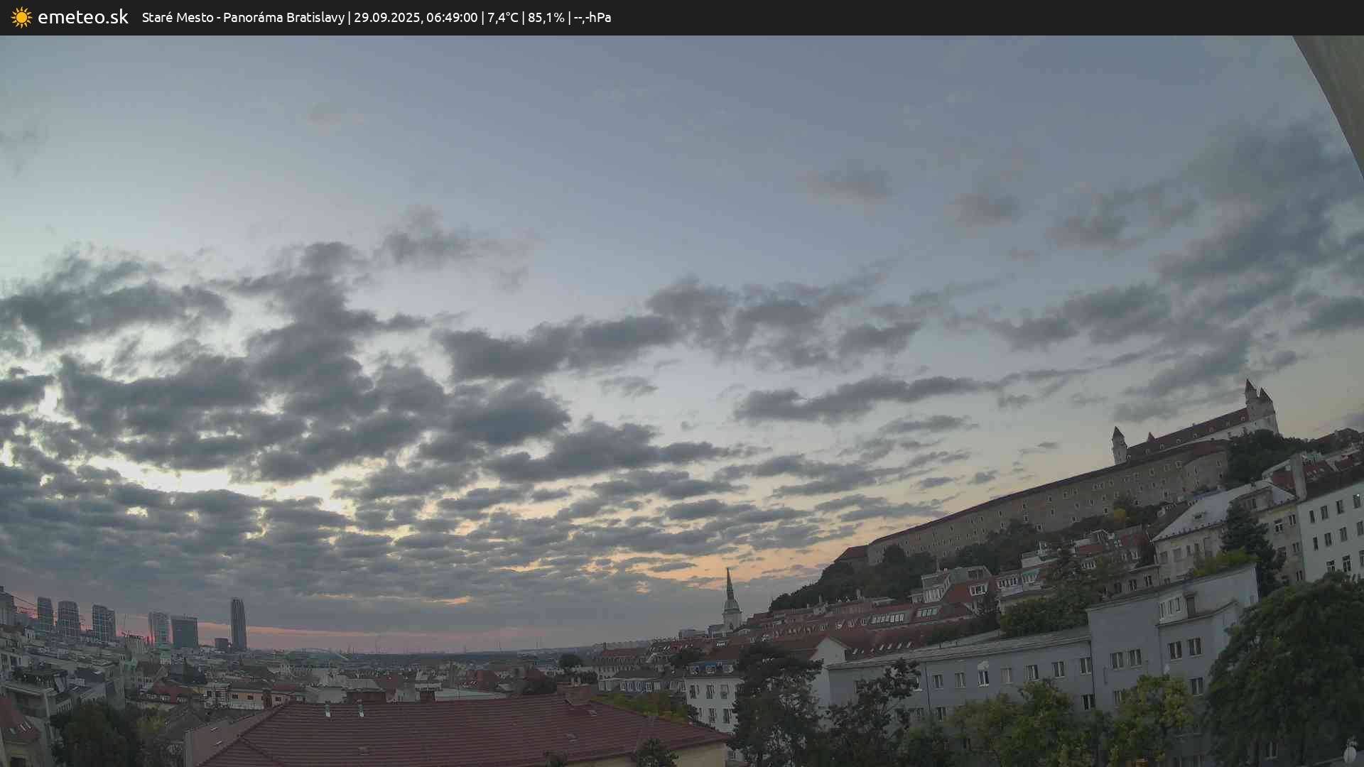 Panoráma Bratislavy
