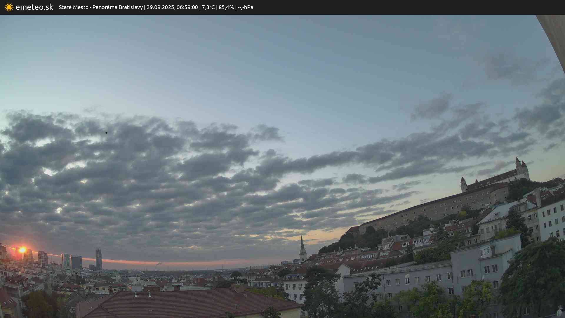 Panoráma Bratislavy