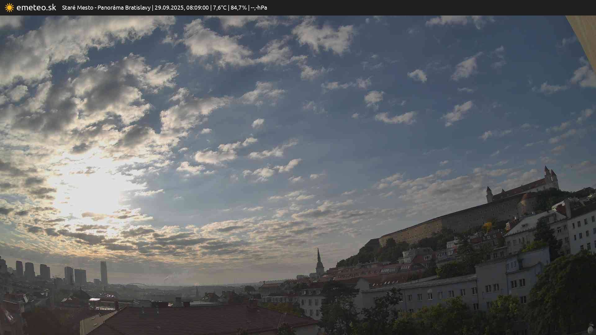Panoráma Bratislavy