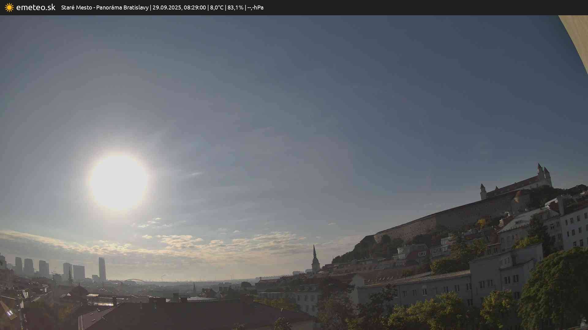 Panoráma Bratislavy