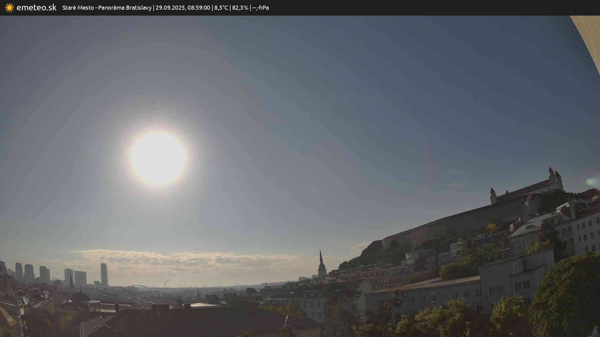 Panoráma Bratislavy