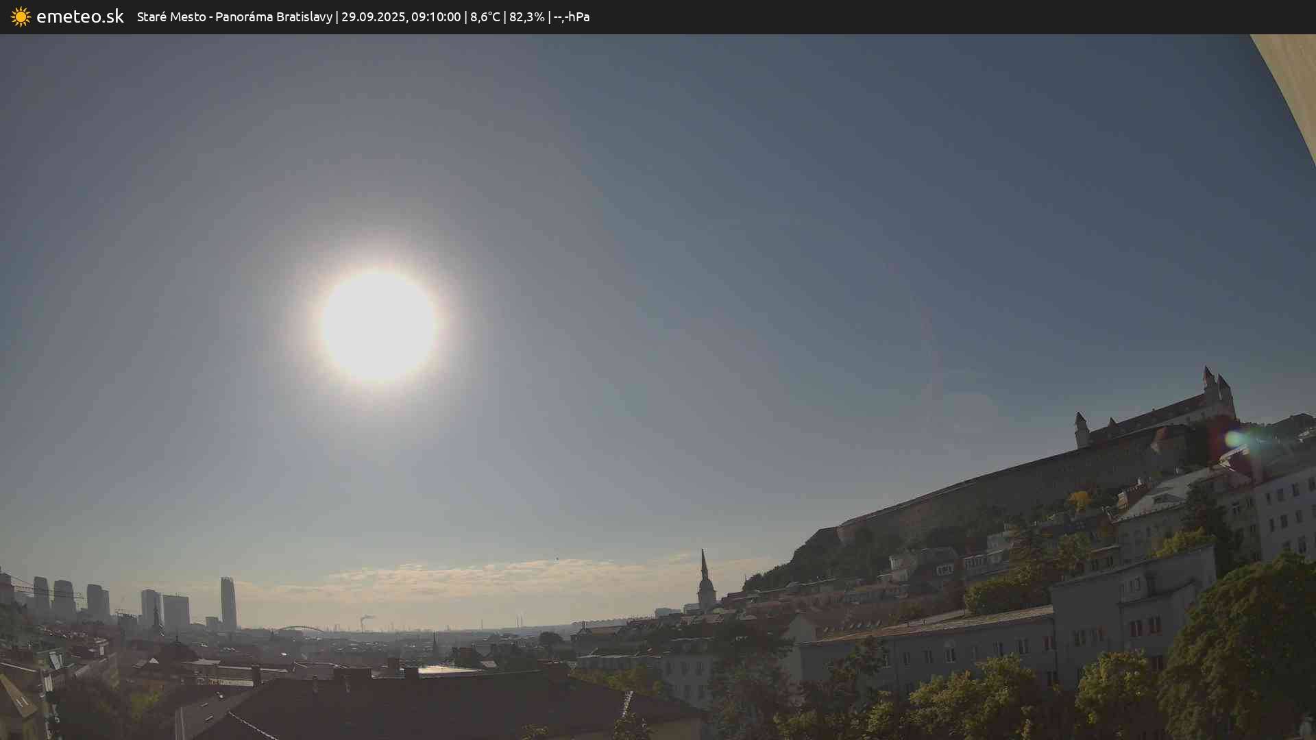 Panoráma Bratislavy